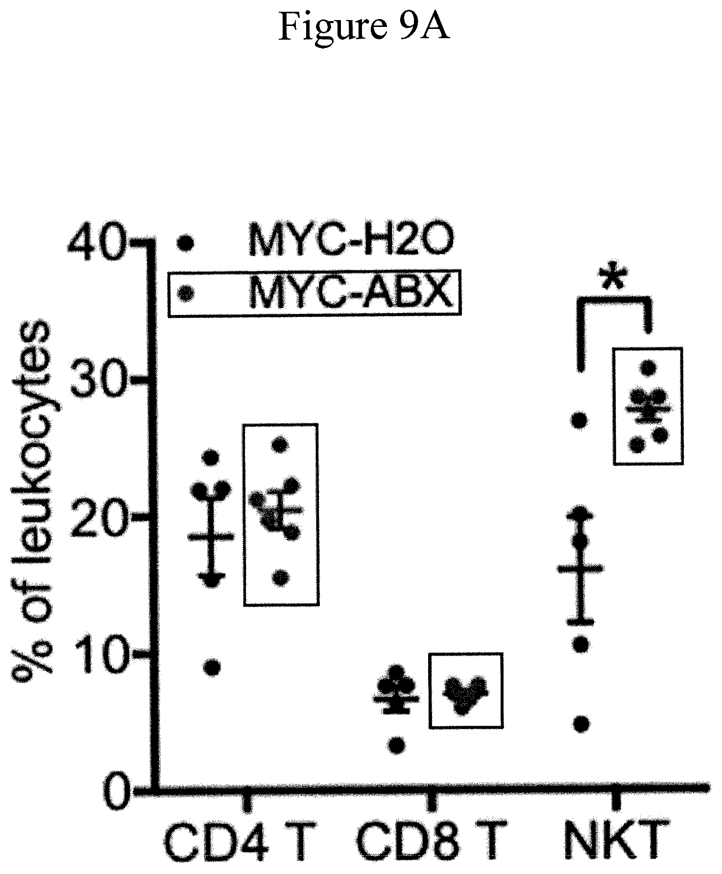 Patent US11771737 Figure 14 – Treating or preventing adverse liver conditions