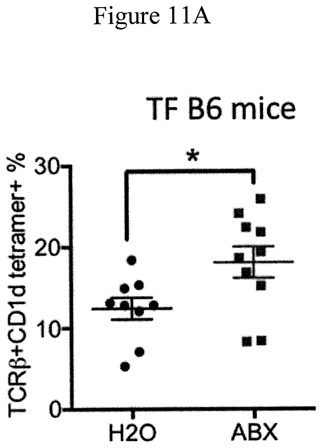 Patent US11771737 Figure 17 – Treating or preventing adverse liver conditions