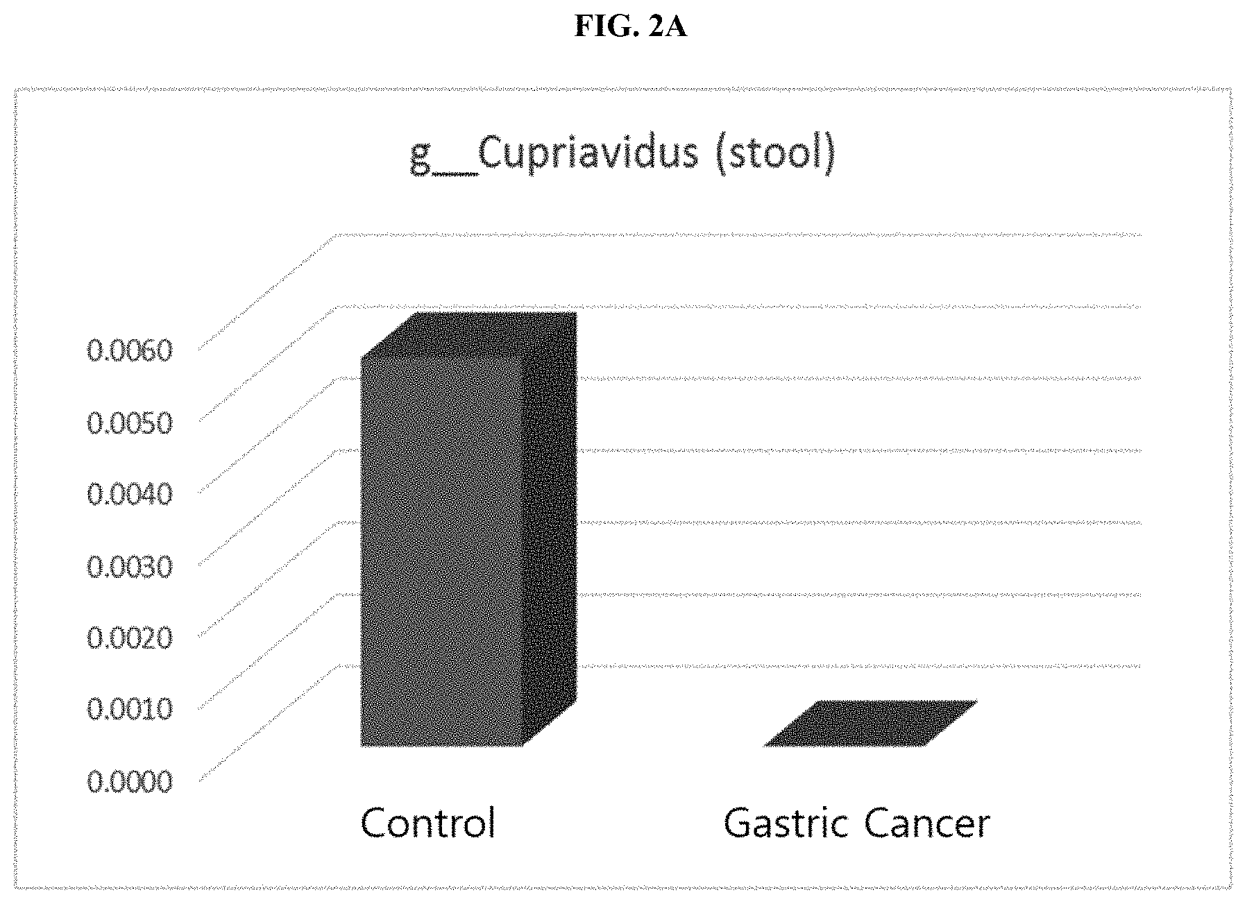 Patent US11771742 Figure 3 – Nano-vesicles derived from genus cupriavidus bacteria and use thereof