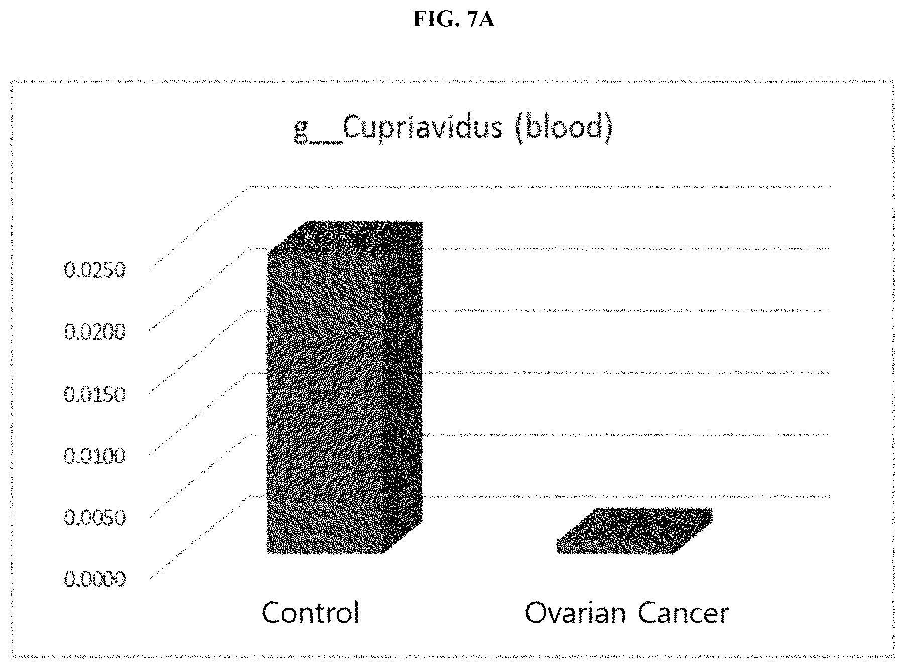 Patent US11771742 Figure 12 – Nano-vesicles derived from genus cupriavidus bacteria and use thereof
