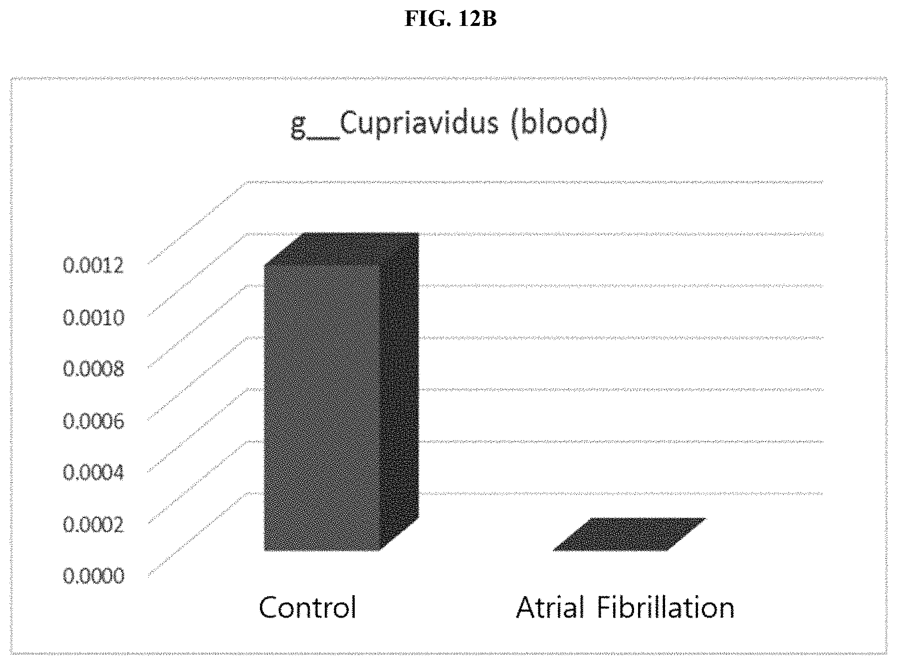 Patent US11771742 Figure 20 – Nano-vesicles derived from genus cupriavidus bacteria and use thereof