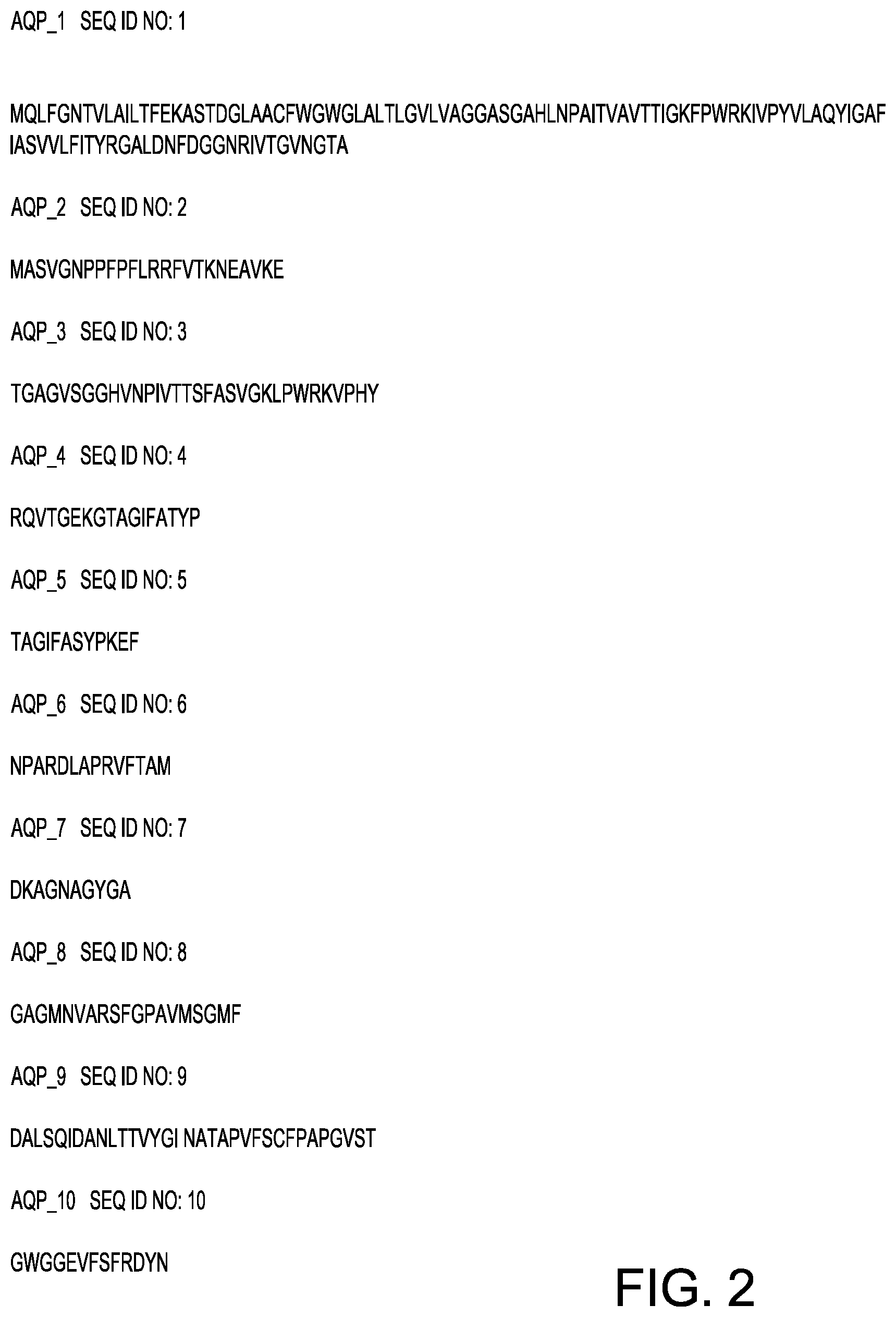 Patent US11771746 Figure 2 – Method to reduce tick population with a universal tick antigen