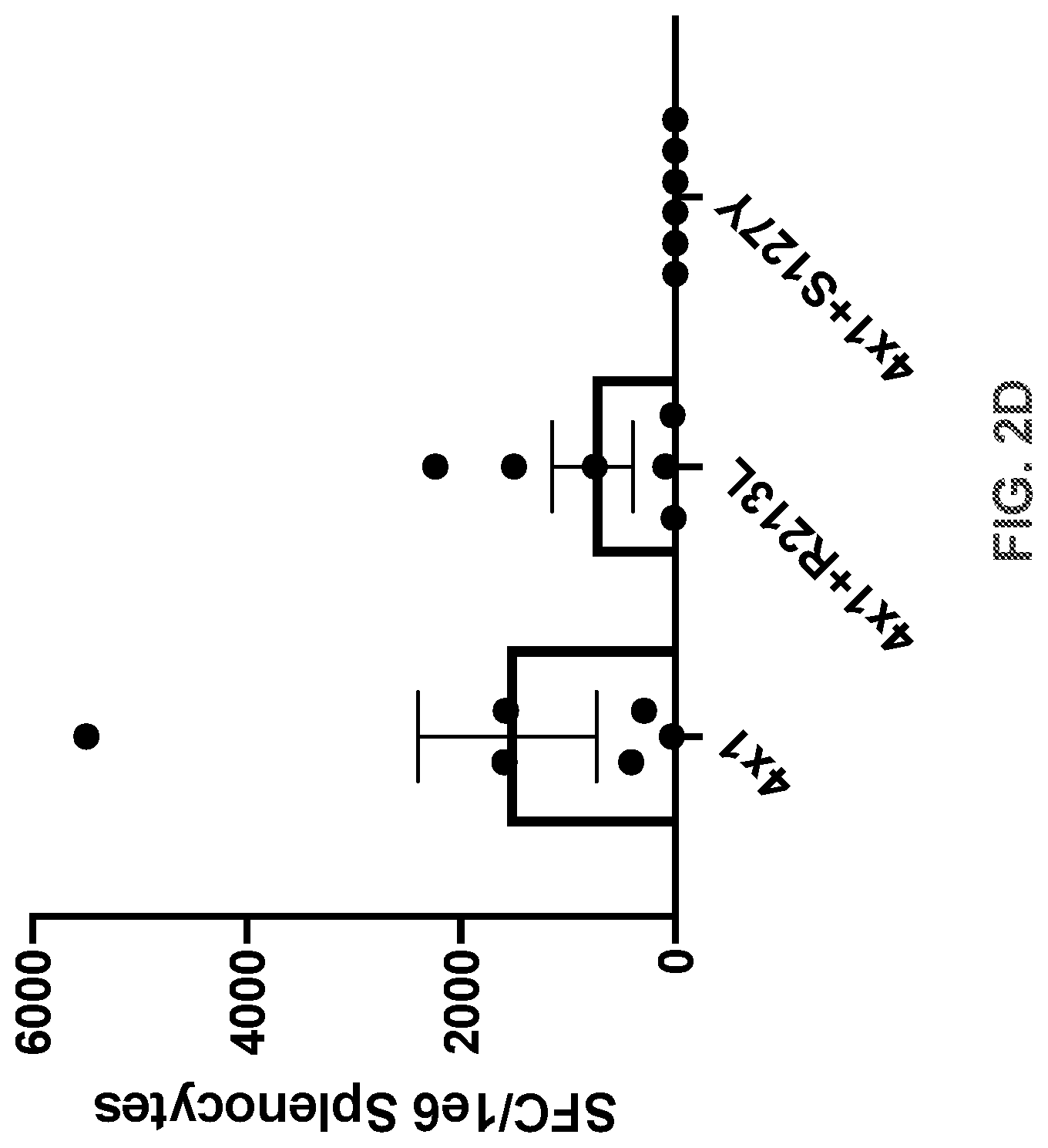 Patent US11771747 Figure 8 – Multiepitope vaccine cassettes
