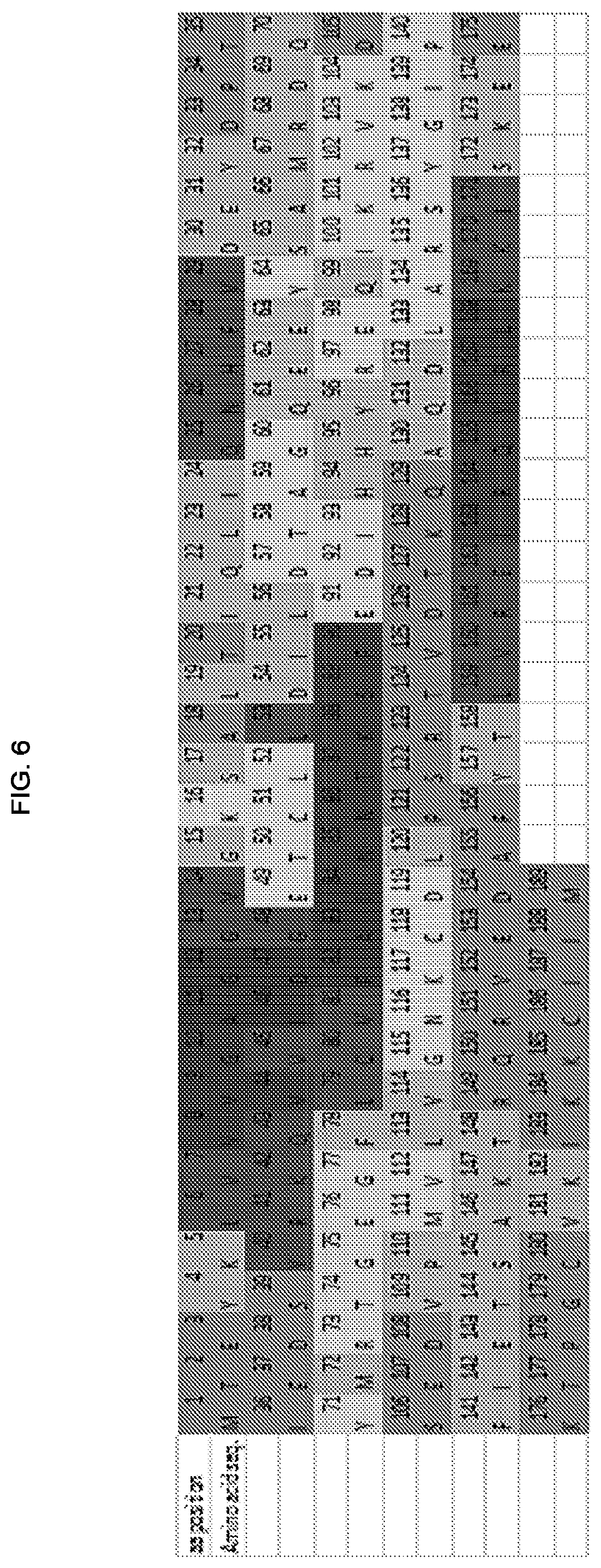 Patent US11771749 Figure 9 – KRAS peptide vaccine compositions and method of use