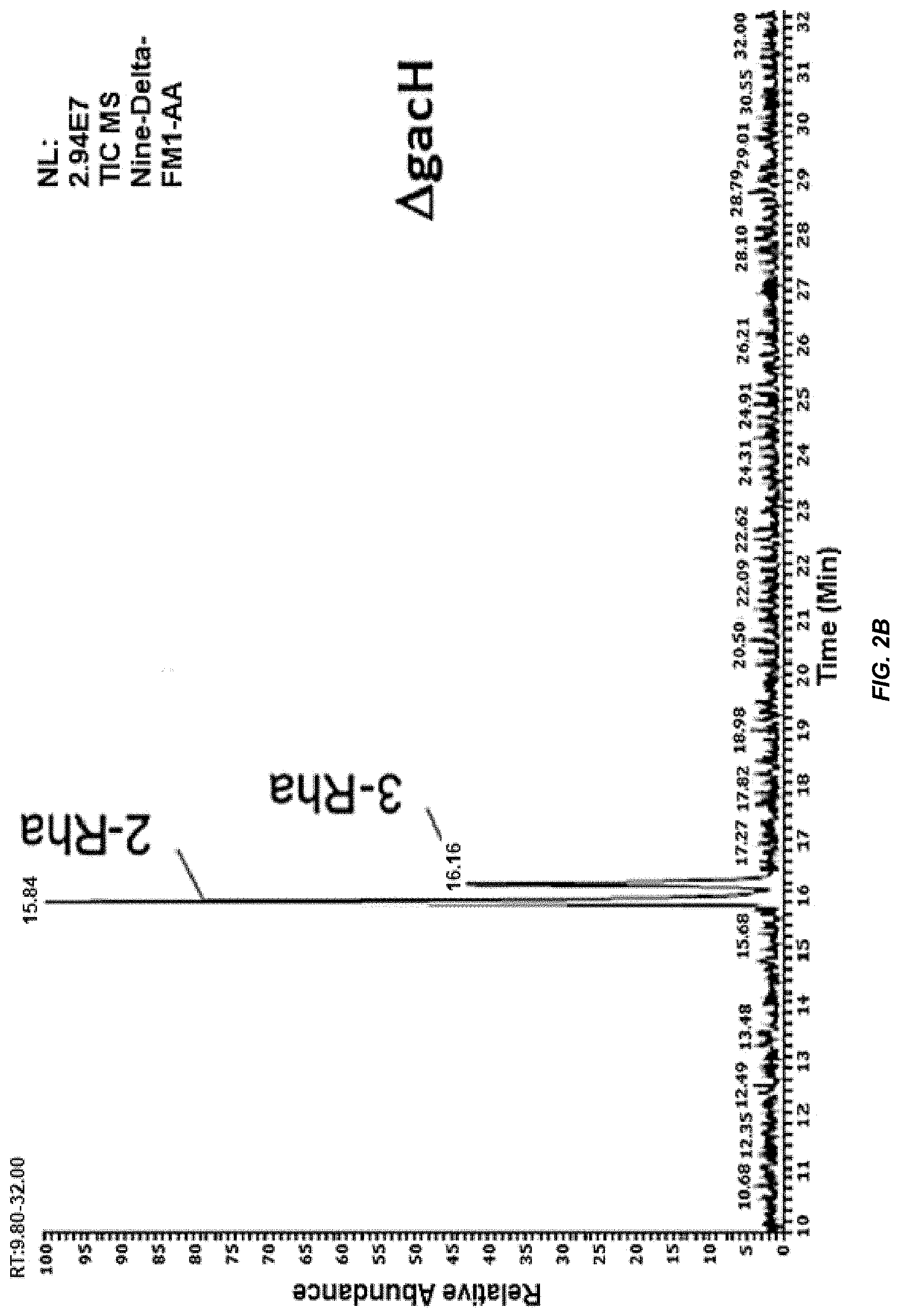 Patent US11771751 Figure 4 – Streptococcal GlcNAc-lacking glycopolypeptides, cell wall carbohydrates, streptococcus vaccines, and methods for making and using them
