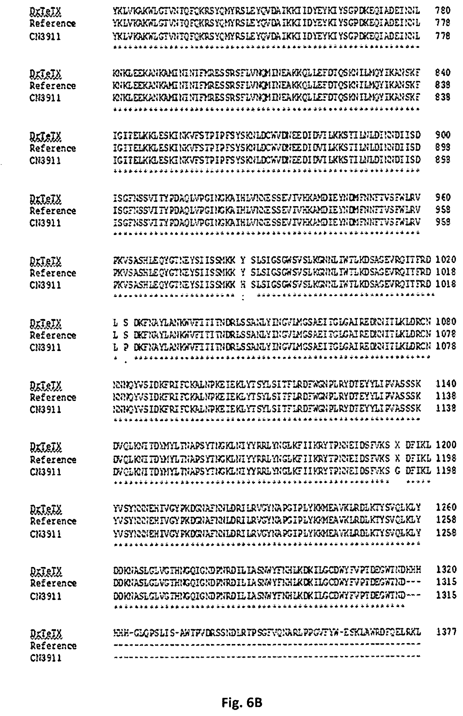 Patent US11771752 Figure 8 – Composition for oral or nasal delivery of tetanus, diphtheria, and pertussis vaccine alone or in combination using neurotoxin associated proteins