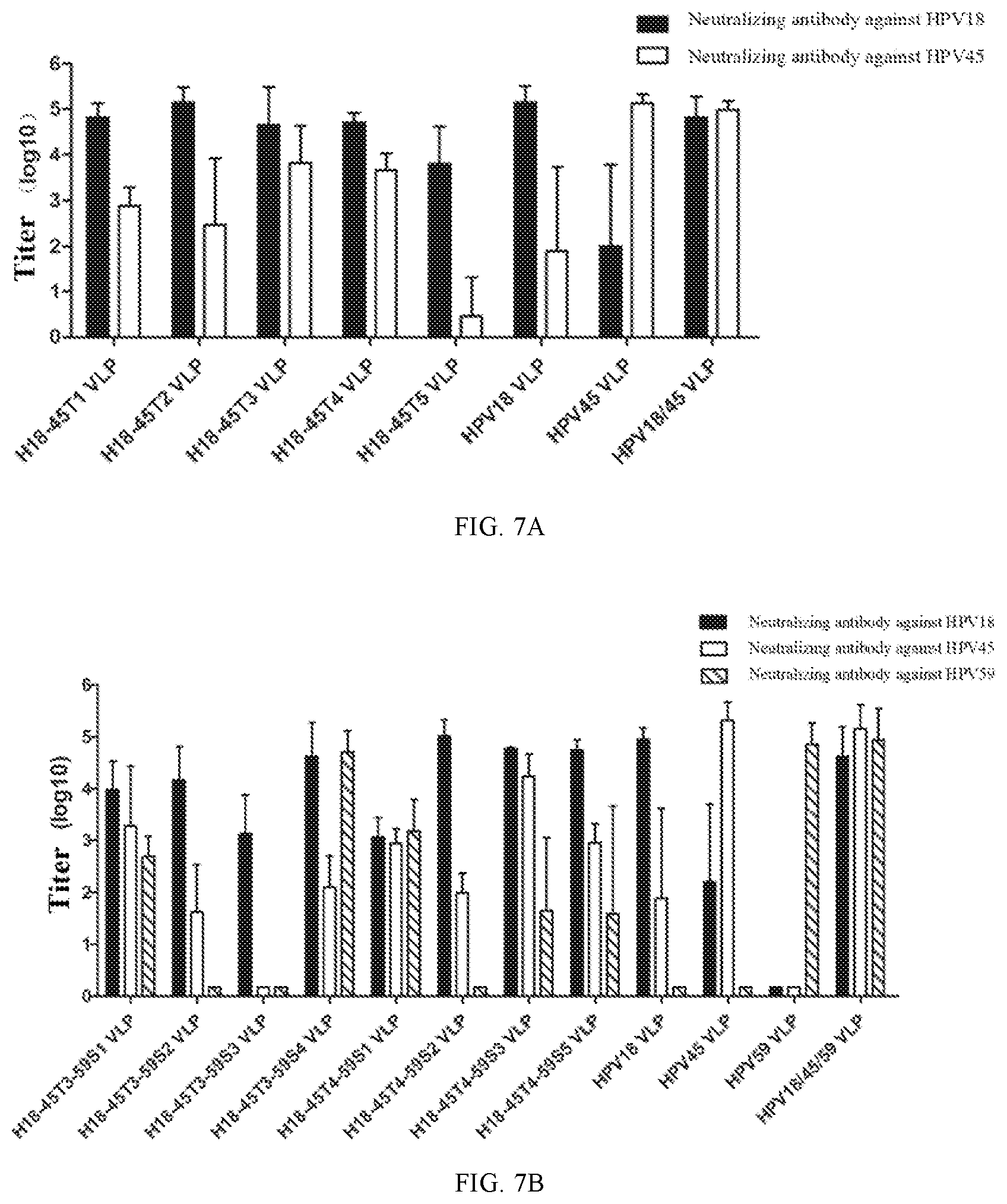 Patent US11771754 Figure 9 – Mutant of L1 protein of human papillomavirus type 18
