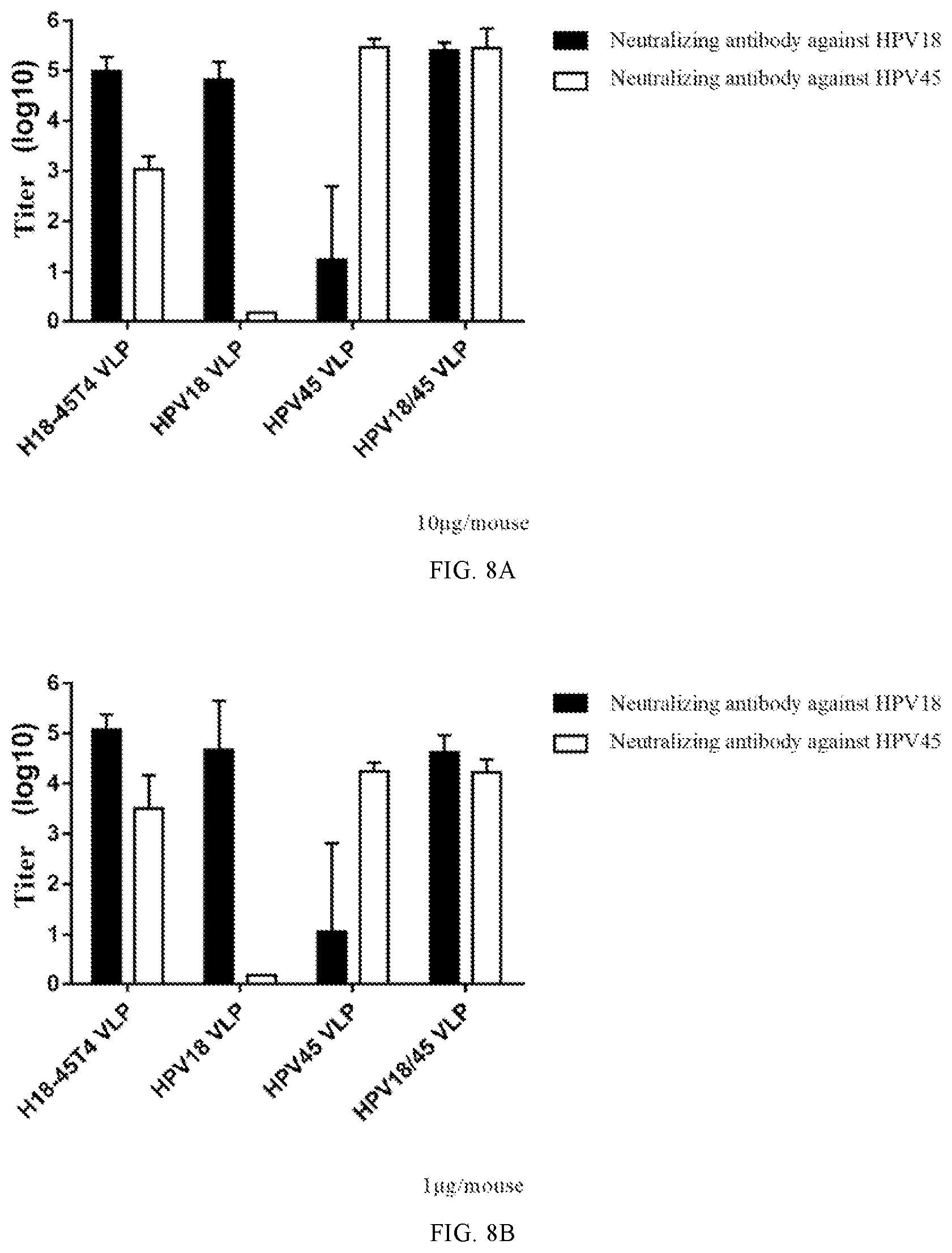 Patent US11771754 Figure 10 – Mutant of L1 protein of human papillomavirus type 18
