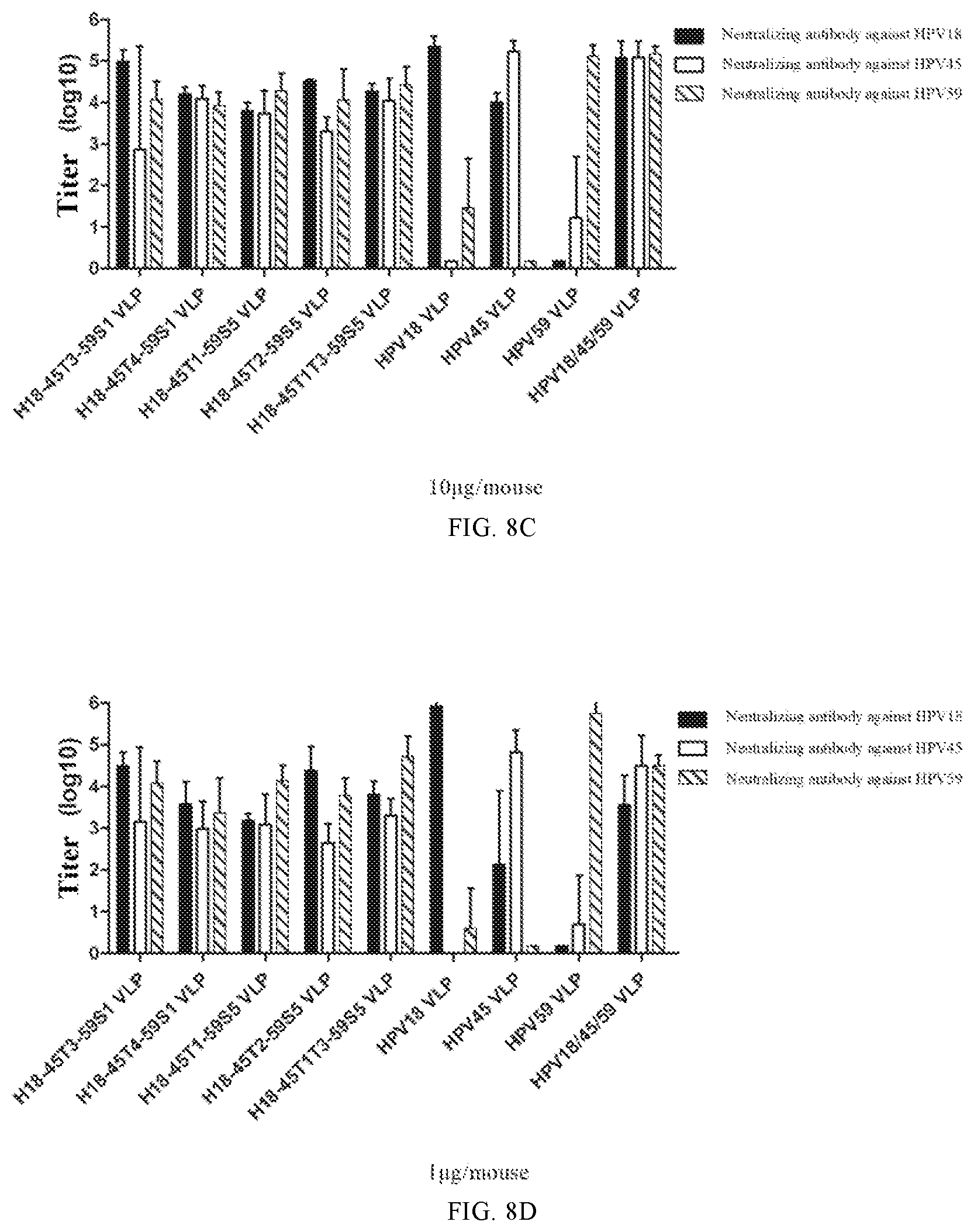 Patent US11771754 Figure 11 – Mutant of L1 protein of human papillomavirus type 18