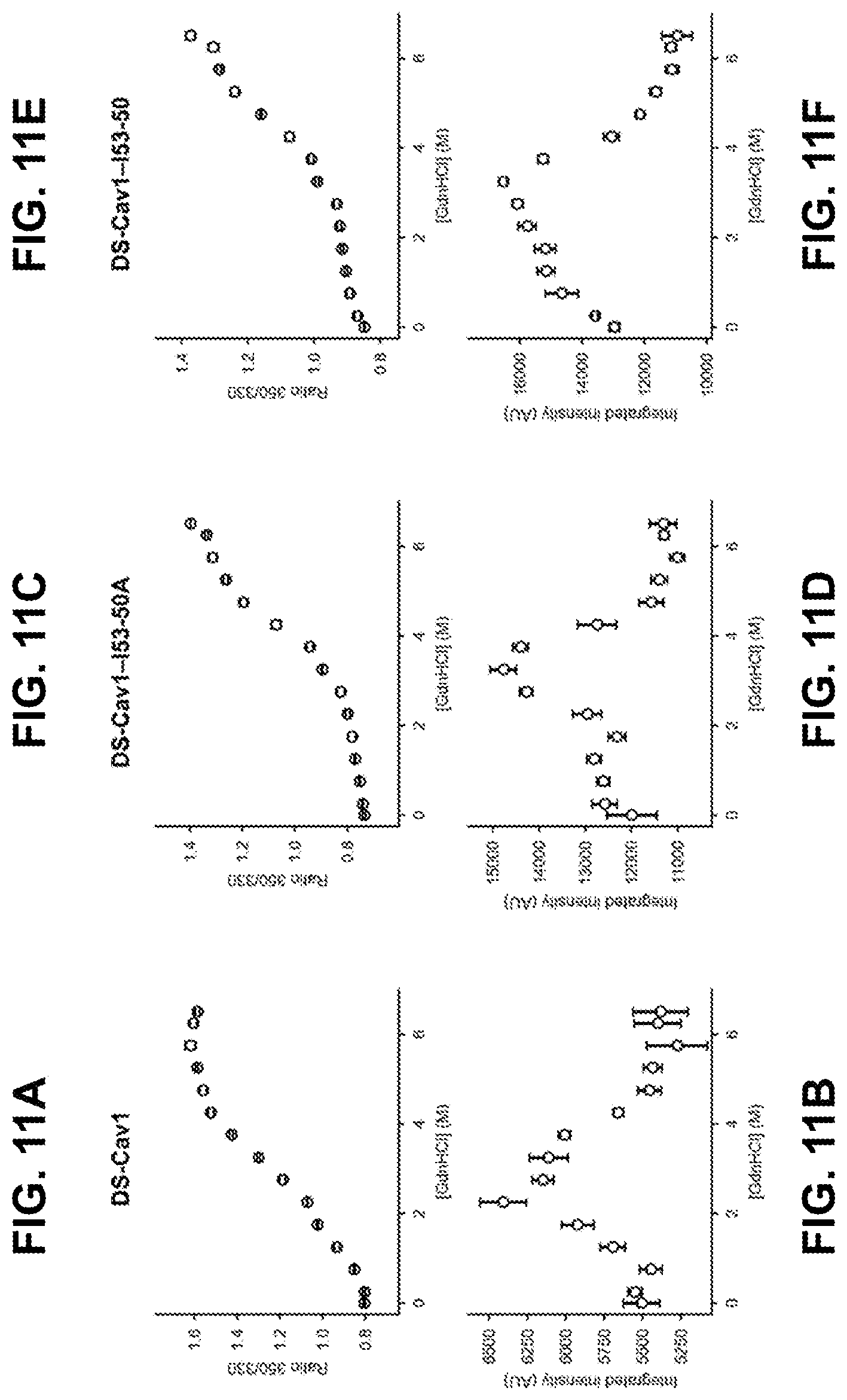 Patent US11771755 Figure 11 – Self-asssembling nanostructure vaccines