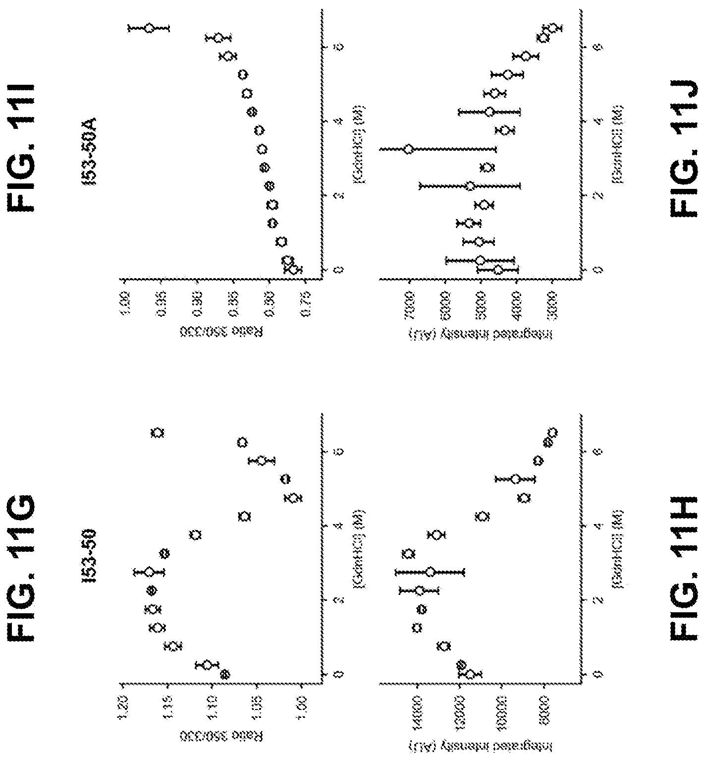 Patent US11771755 Figure 12 – Self-asssembling nanostructure vaccines