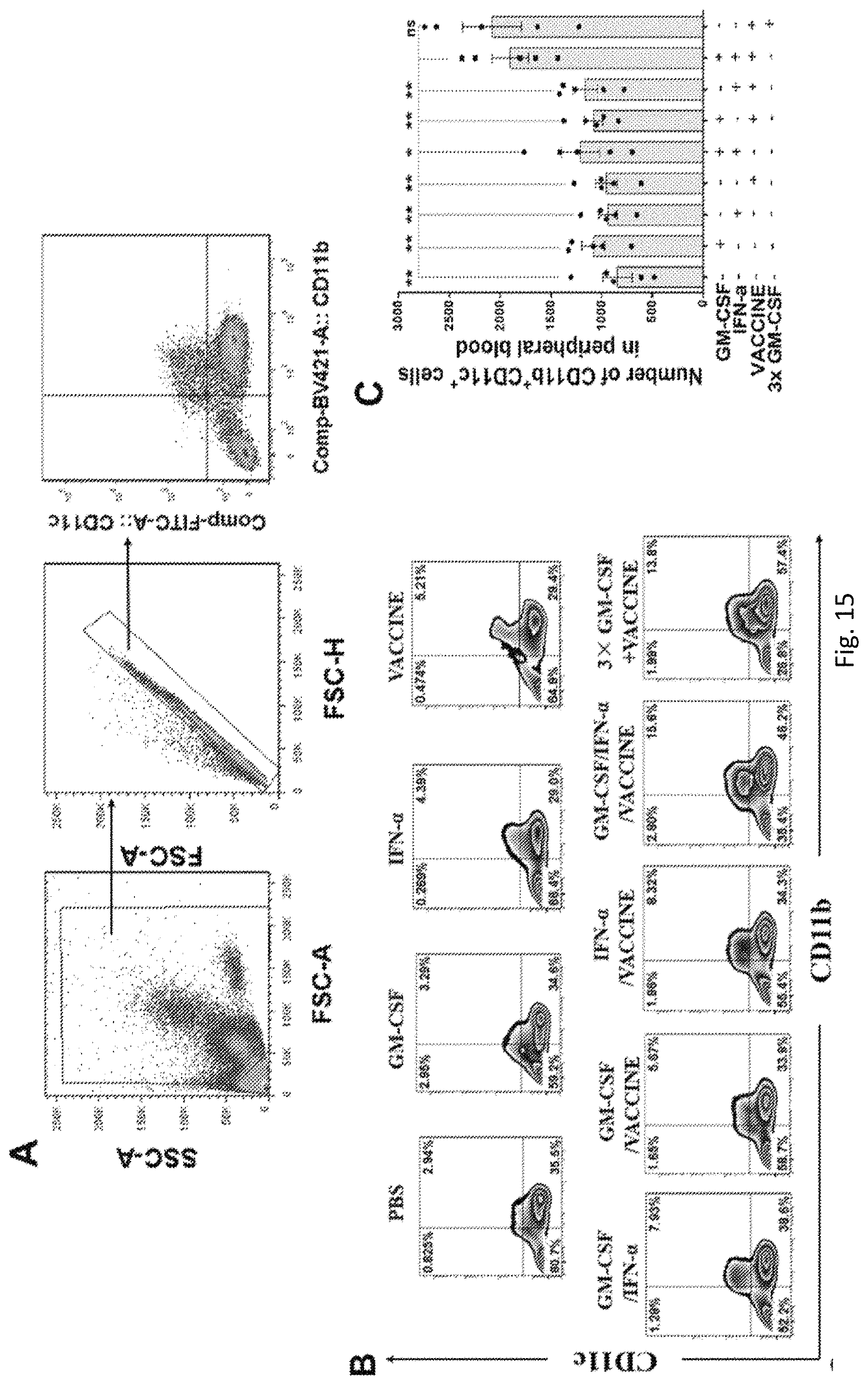 Patent US11771759 Figure 15 – Immunopotentiator, immunotherapeutic pharmaceutical composition and its preparation and use