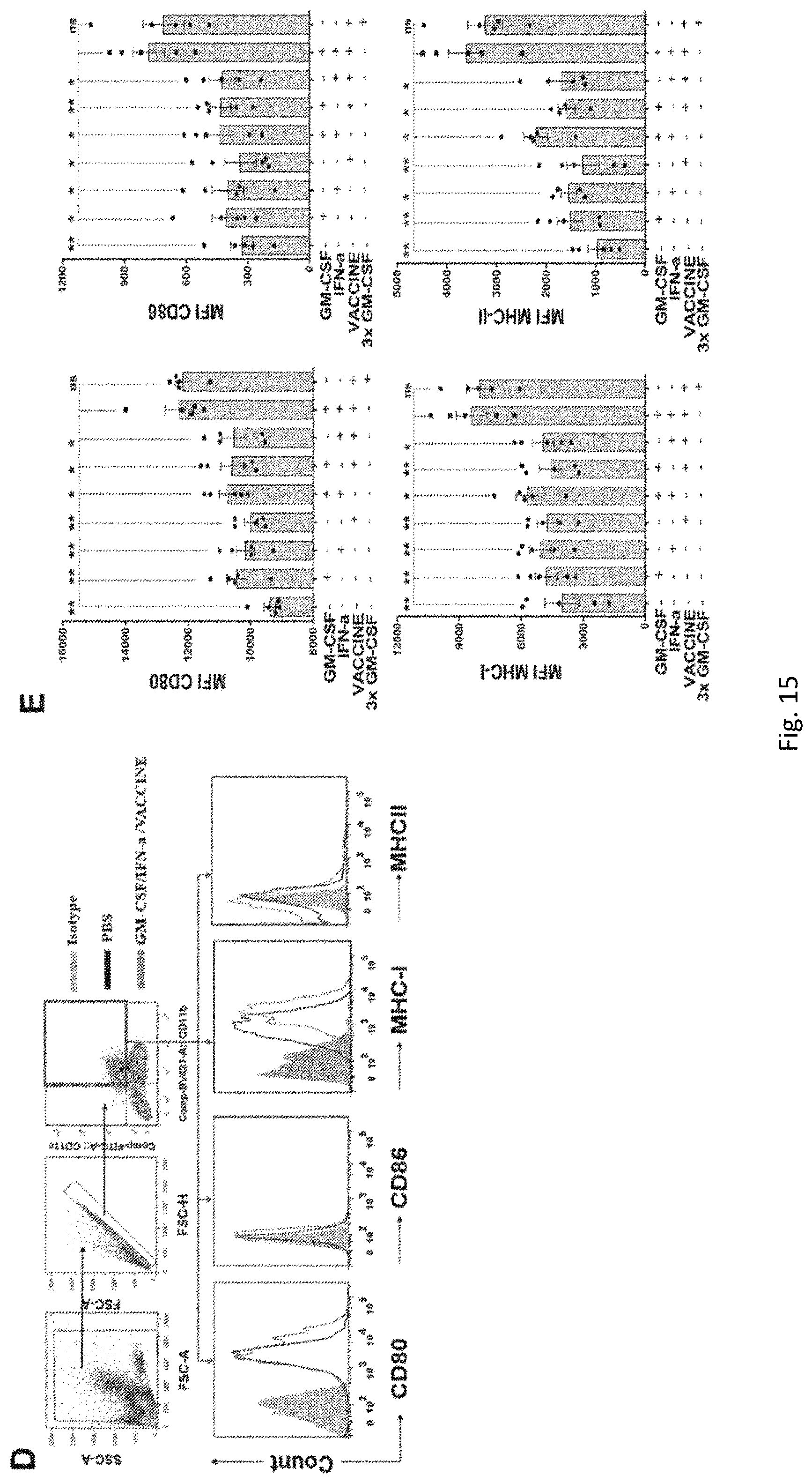Patent US11771759 Figure 16 – Immunopotentiator, immunotherapeutic pharmaceutical composition and its preparation and use