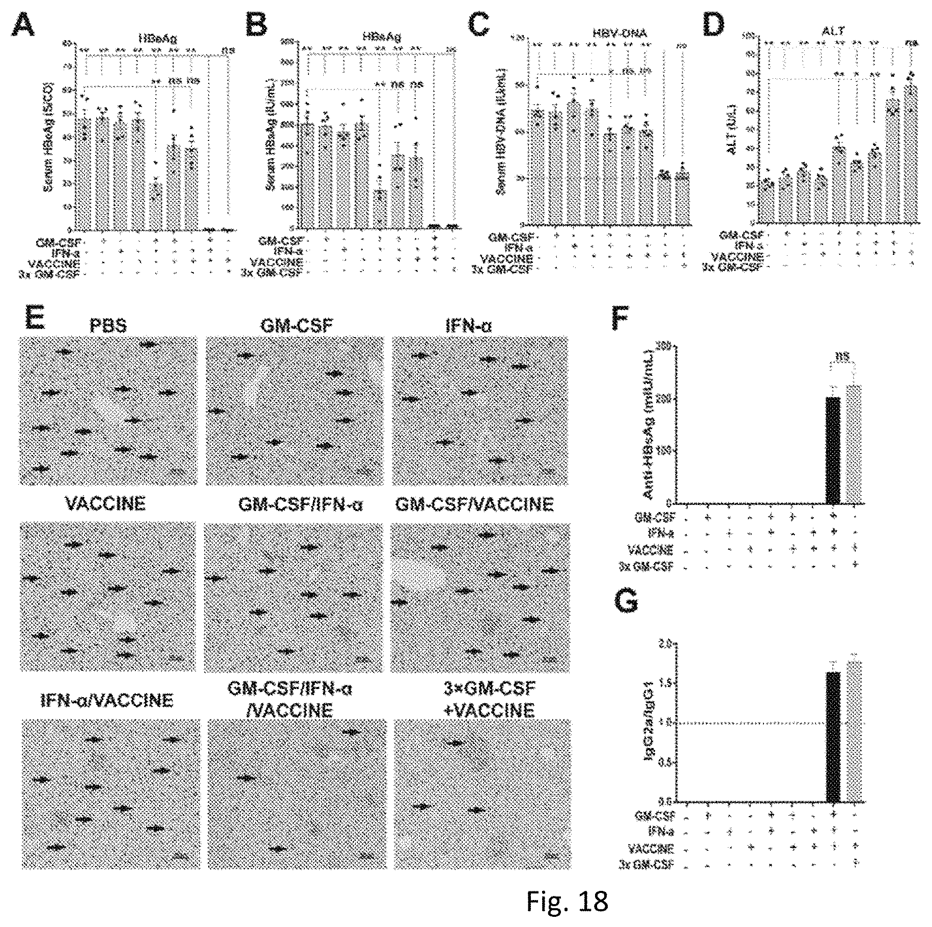 Patent US11771759 Figure 19 – Immunopotentiator, immunotherapeutic pharmaceutical composition and its preparation and use