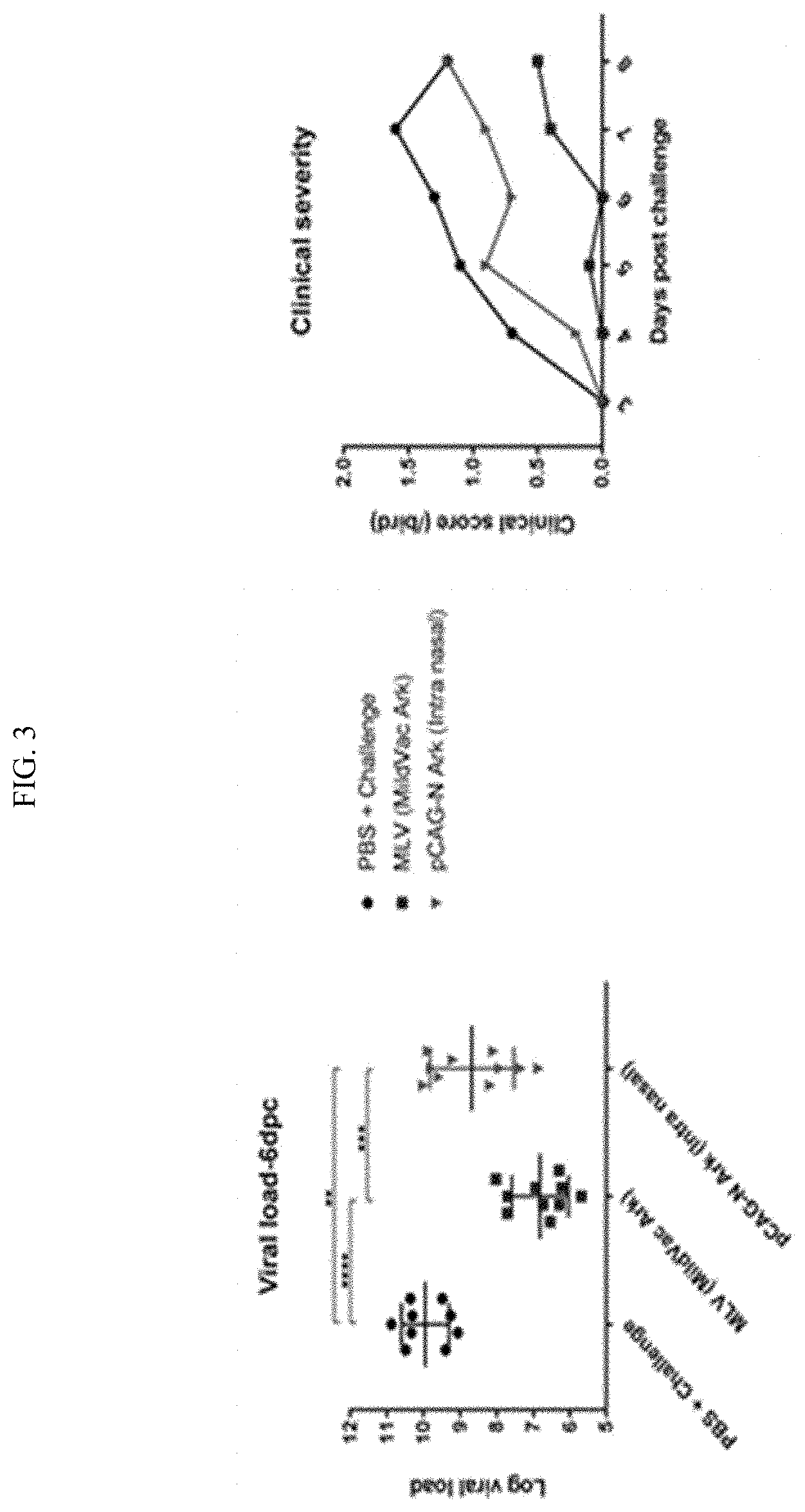 Patent US11771761 Figure 4 – Adjuvant for animal and human vaccines