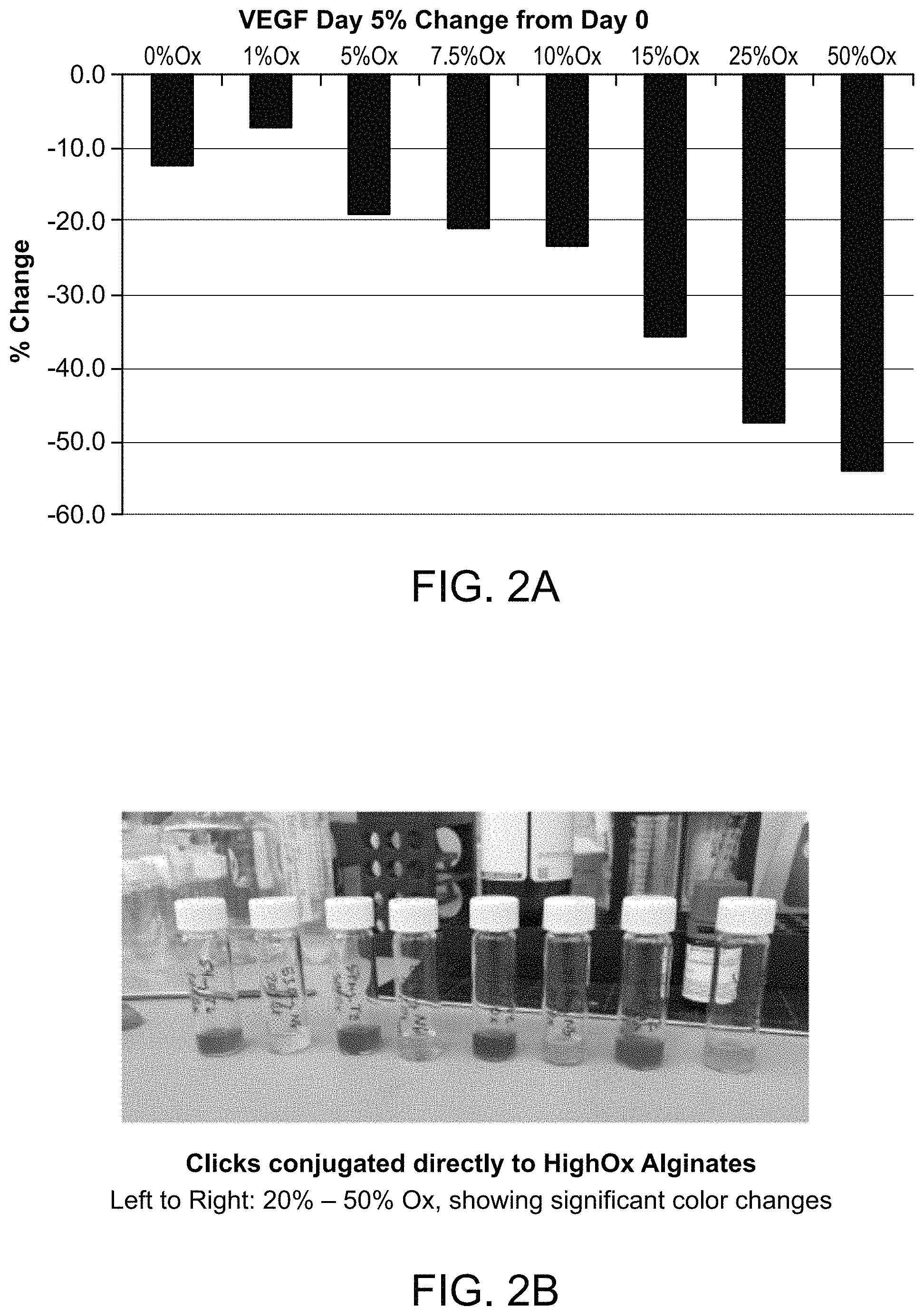 Patent US11771767 Figure 3 – Reduced and oxidized polysaccharides and methods of use thereof