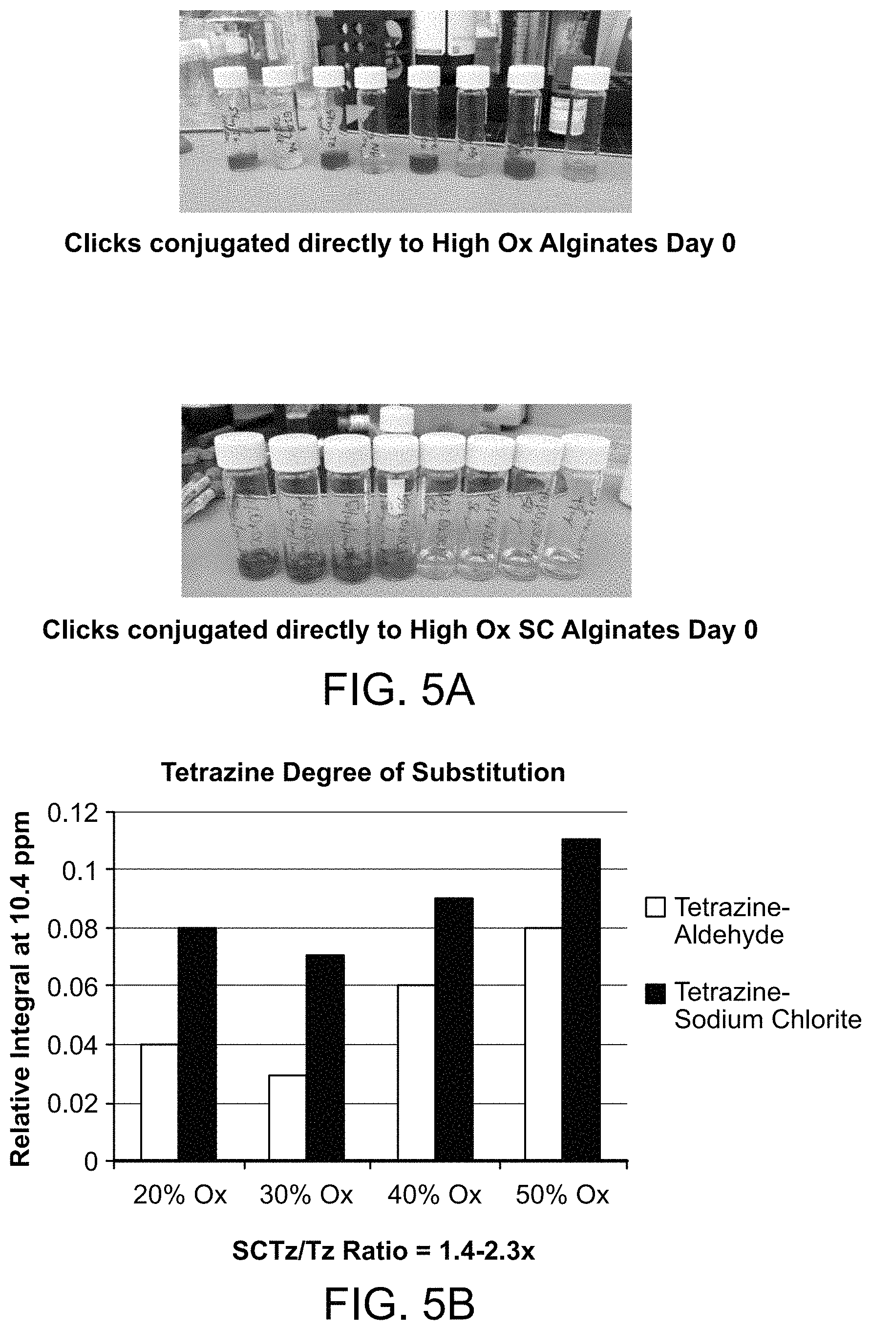 Patent US11771767 Figure 7 – Reduced and oxidized polysaccharides and methods of use thereof