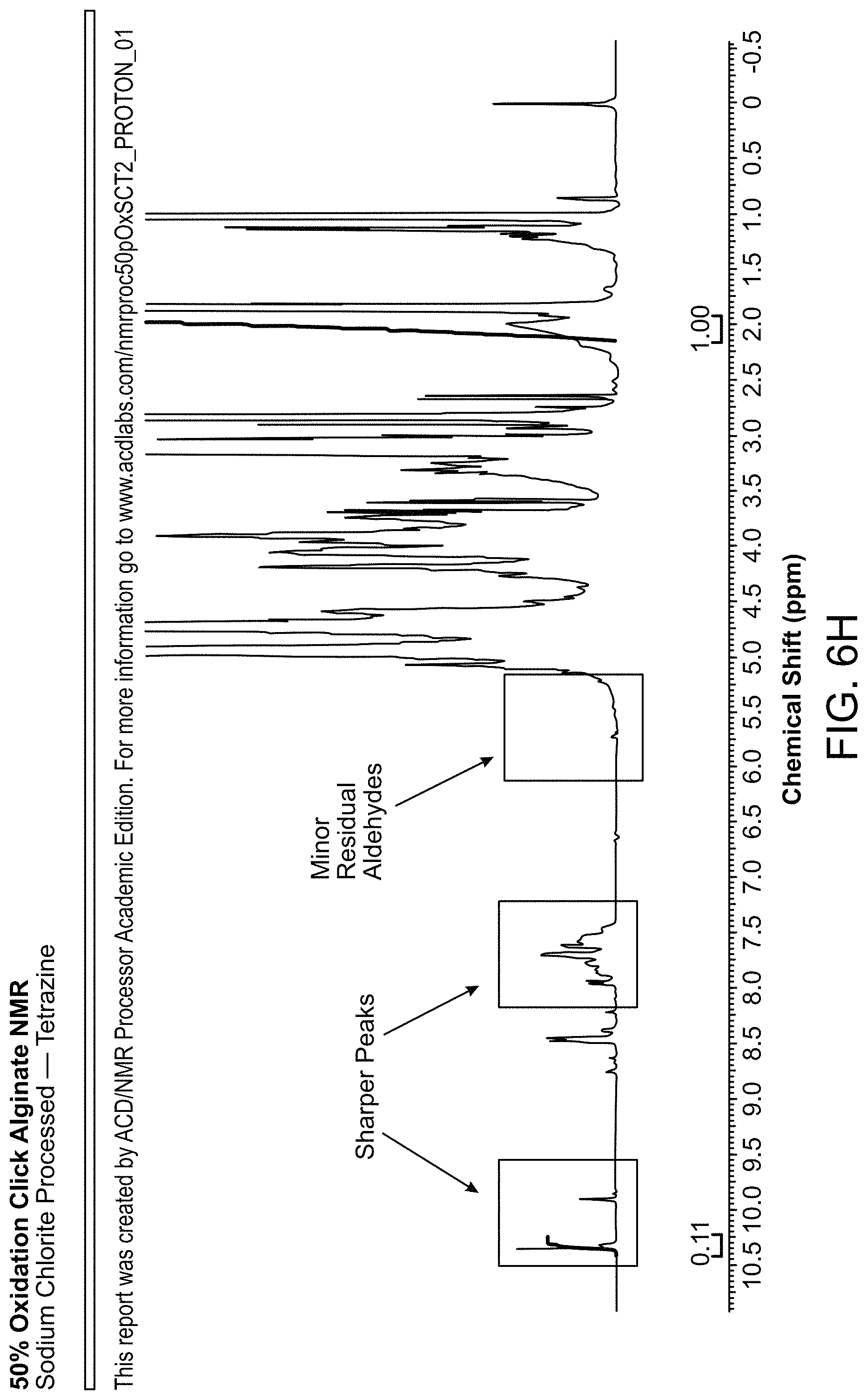Patent US11771767 Figure 15 – Reduced and oxidized polysaccharides and methods of use thereof