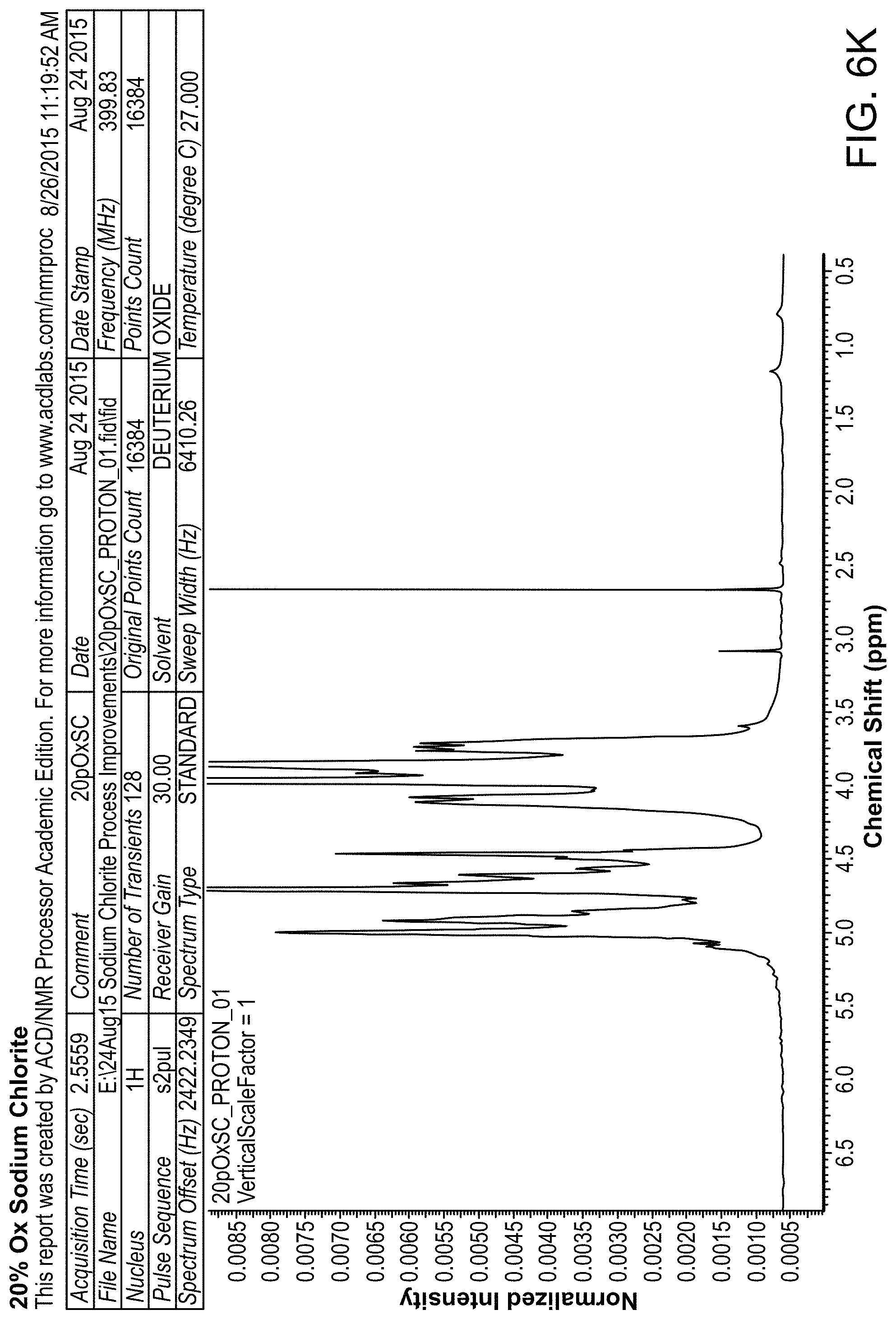 Patent US11771767 Figure 18 – Reduced and oxidized polysaccharides and methods of use thereof