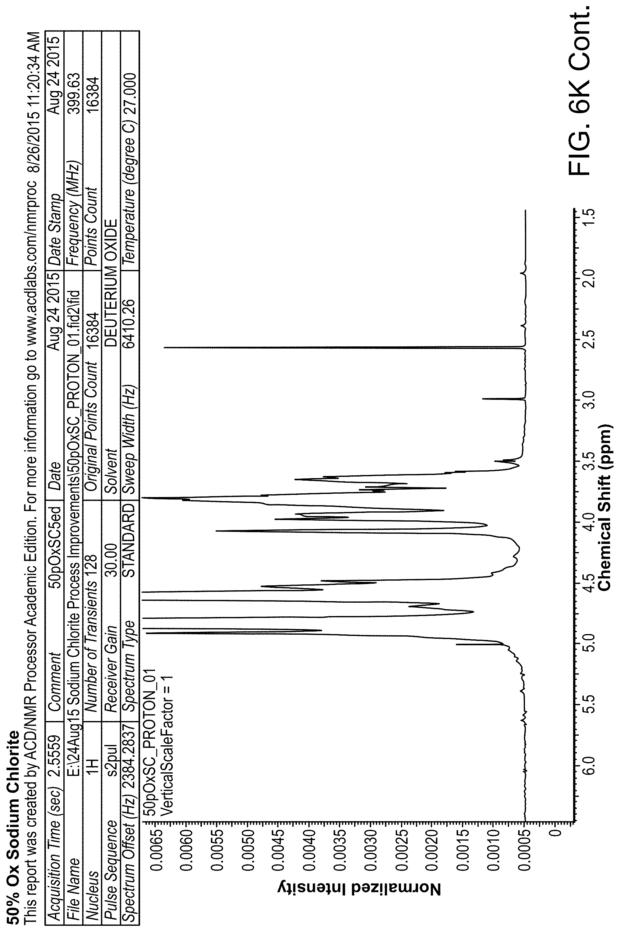 Patent US11771767 Figure 19 – Reduced and oxidized polysaccharides and methods of use thereof