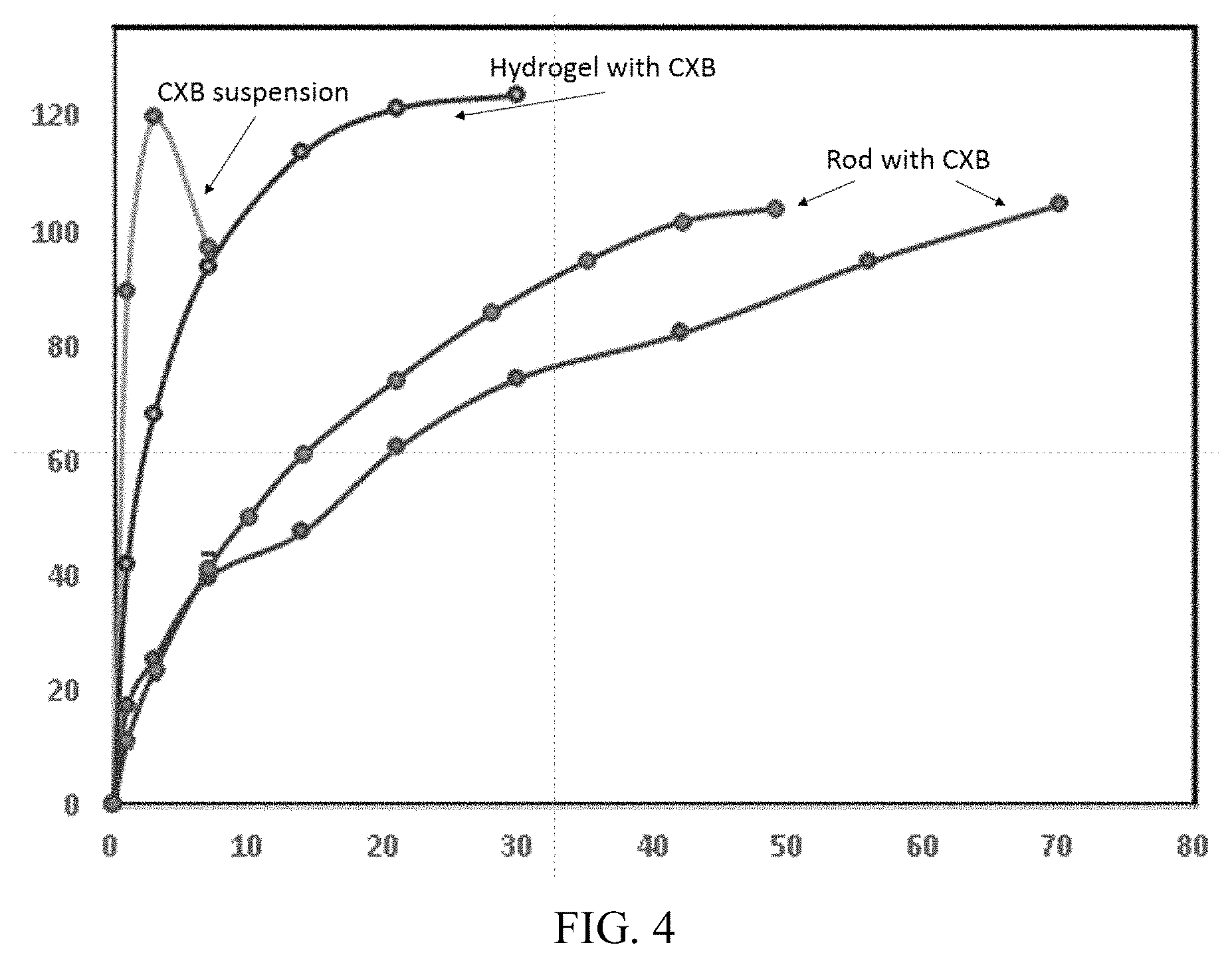 Patent US11771769 Figure 6 – Ocular applications of silk-based products