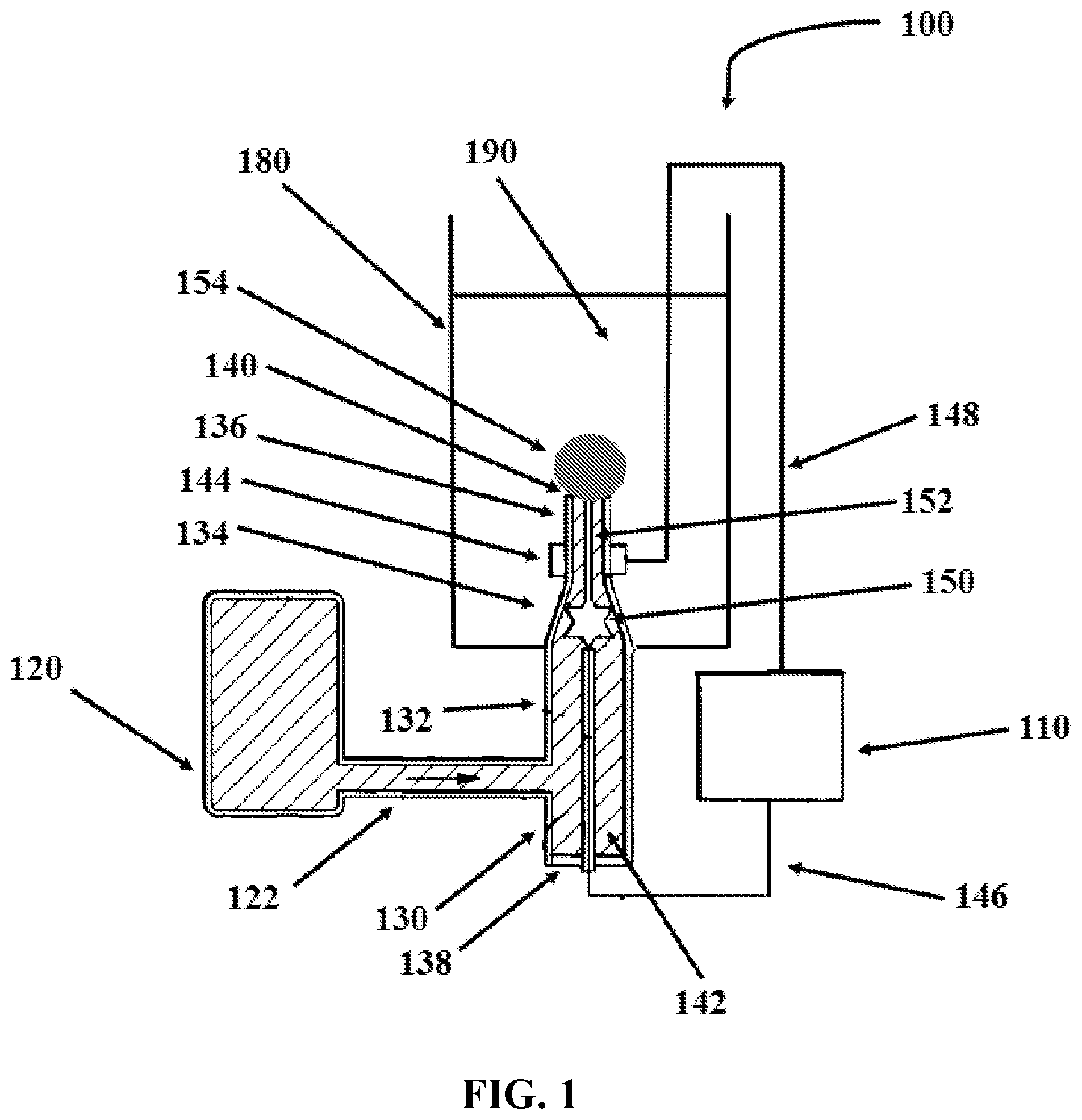 Patent US11771770 Figure 1 – Compositions for treatment of cancer, methods and systems for forming the same