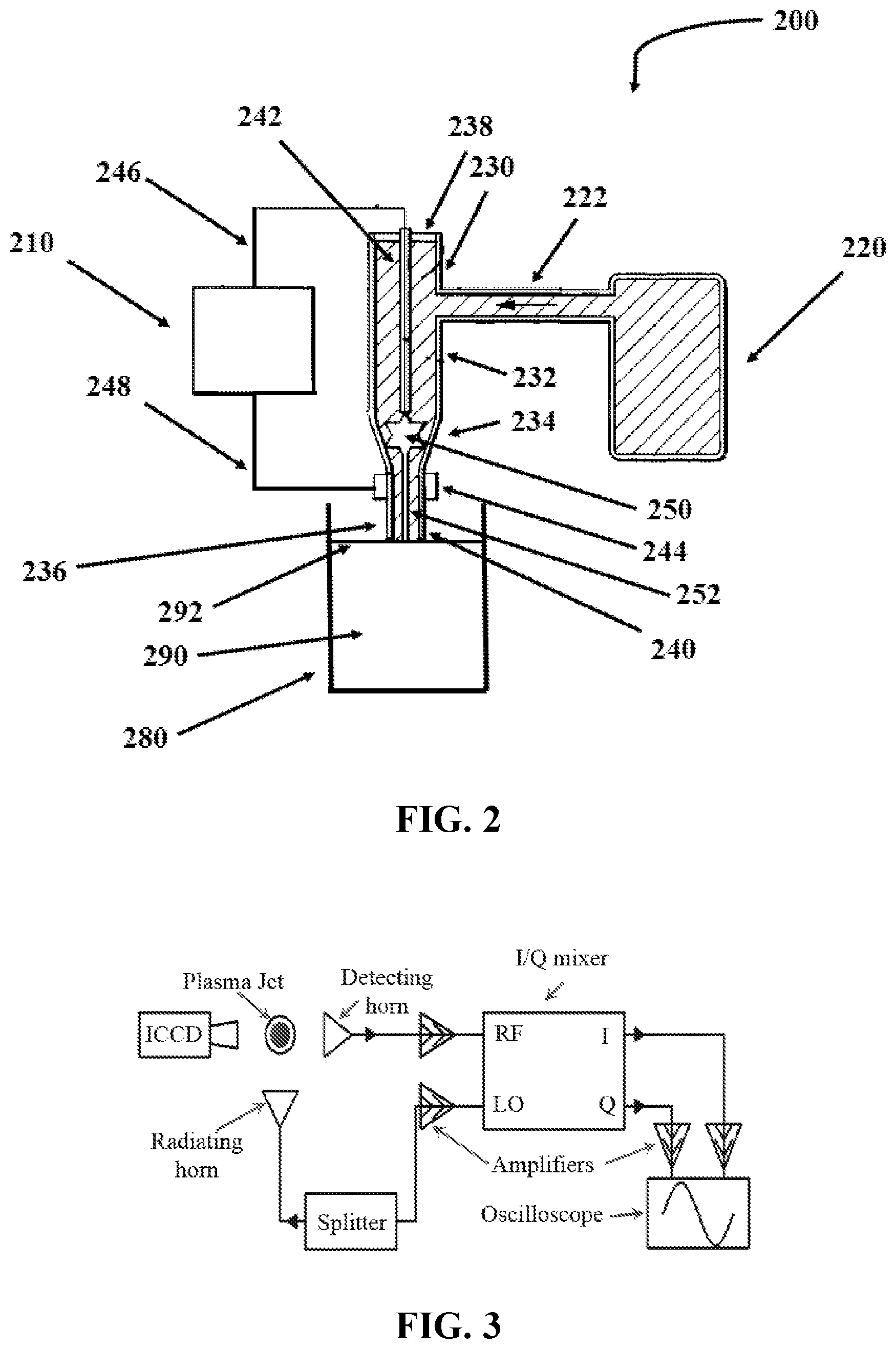 Patent US11771770 Figure 2 – Compositions for treatment of cancer, methods and systems for forming the same