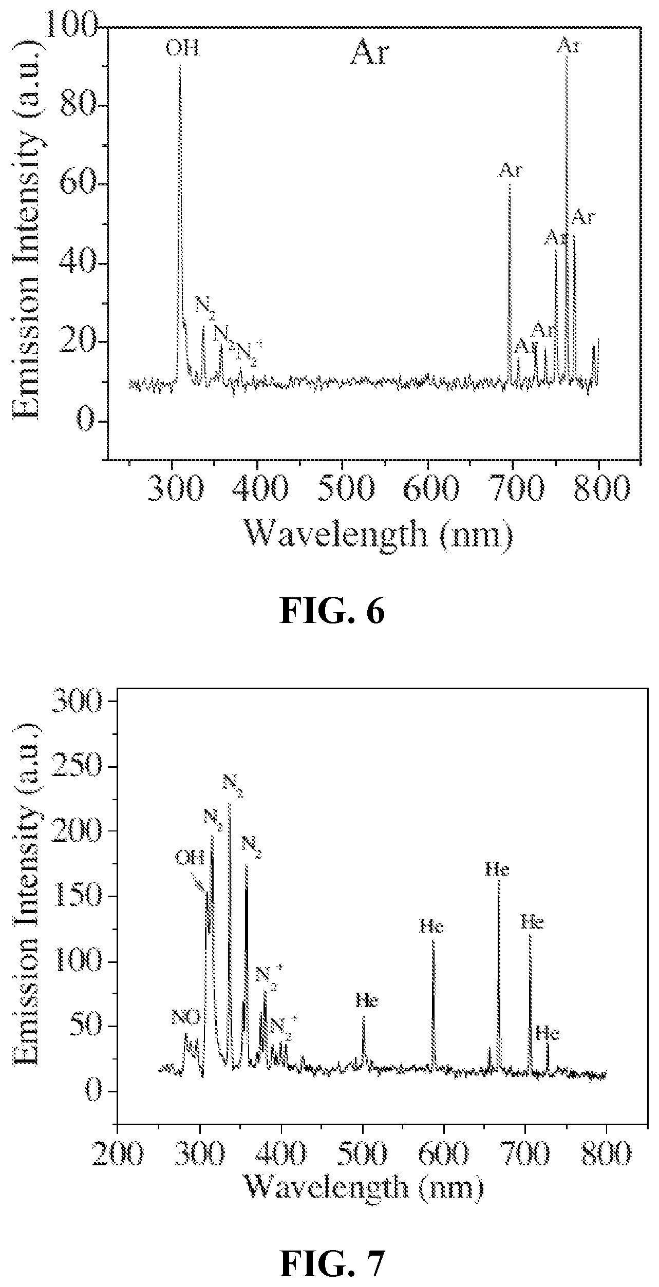 Patent US11771770 Figure 4 – Compositions for treatment of cancer, methods and systems for forming the same