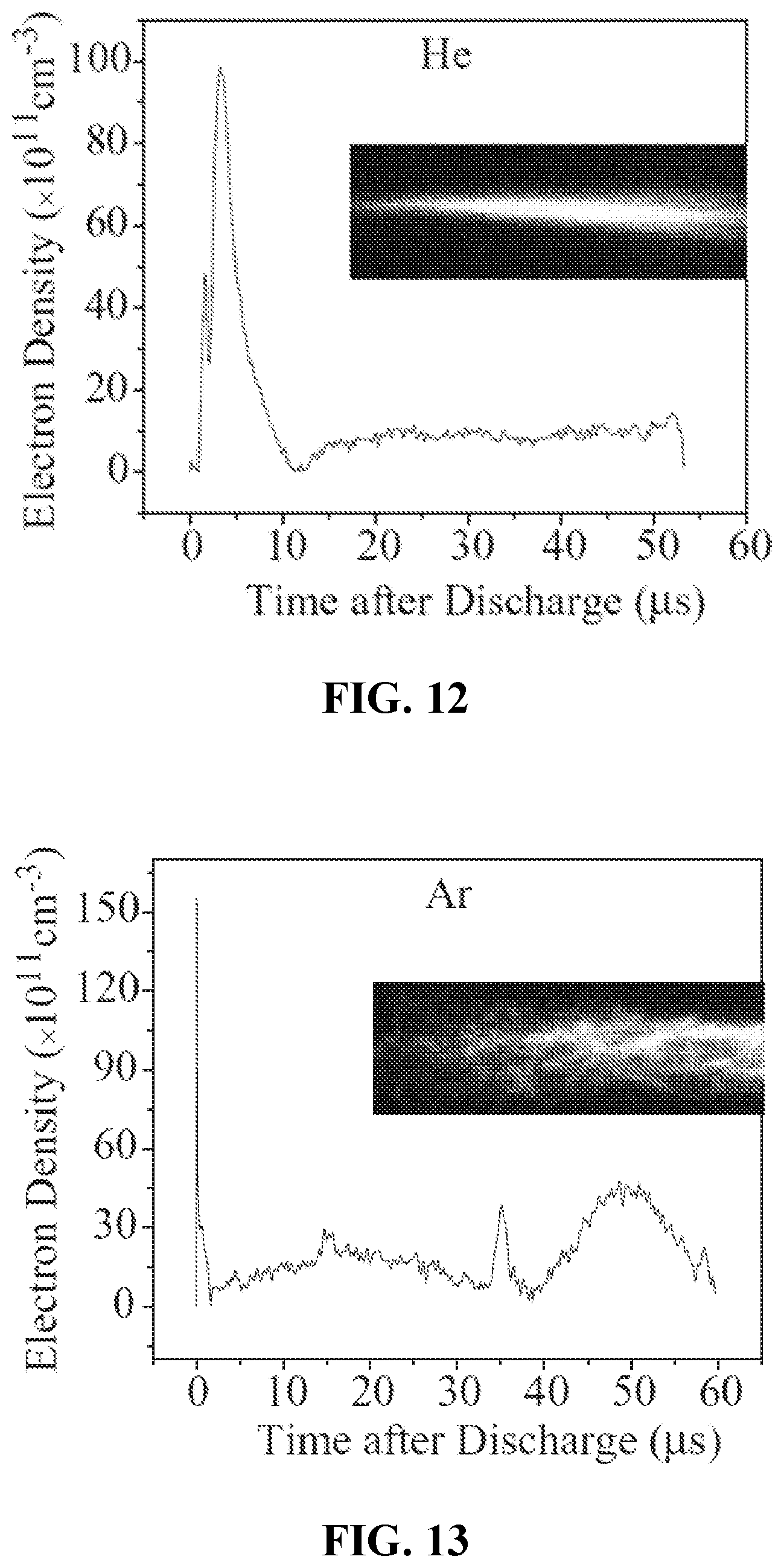 Patent US11771770 Figure 6 – Compositions for treatment of cancer, methods and systems for forming the same