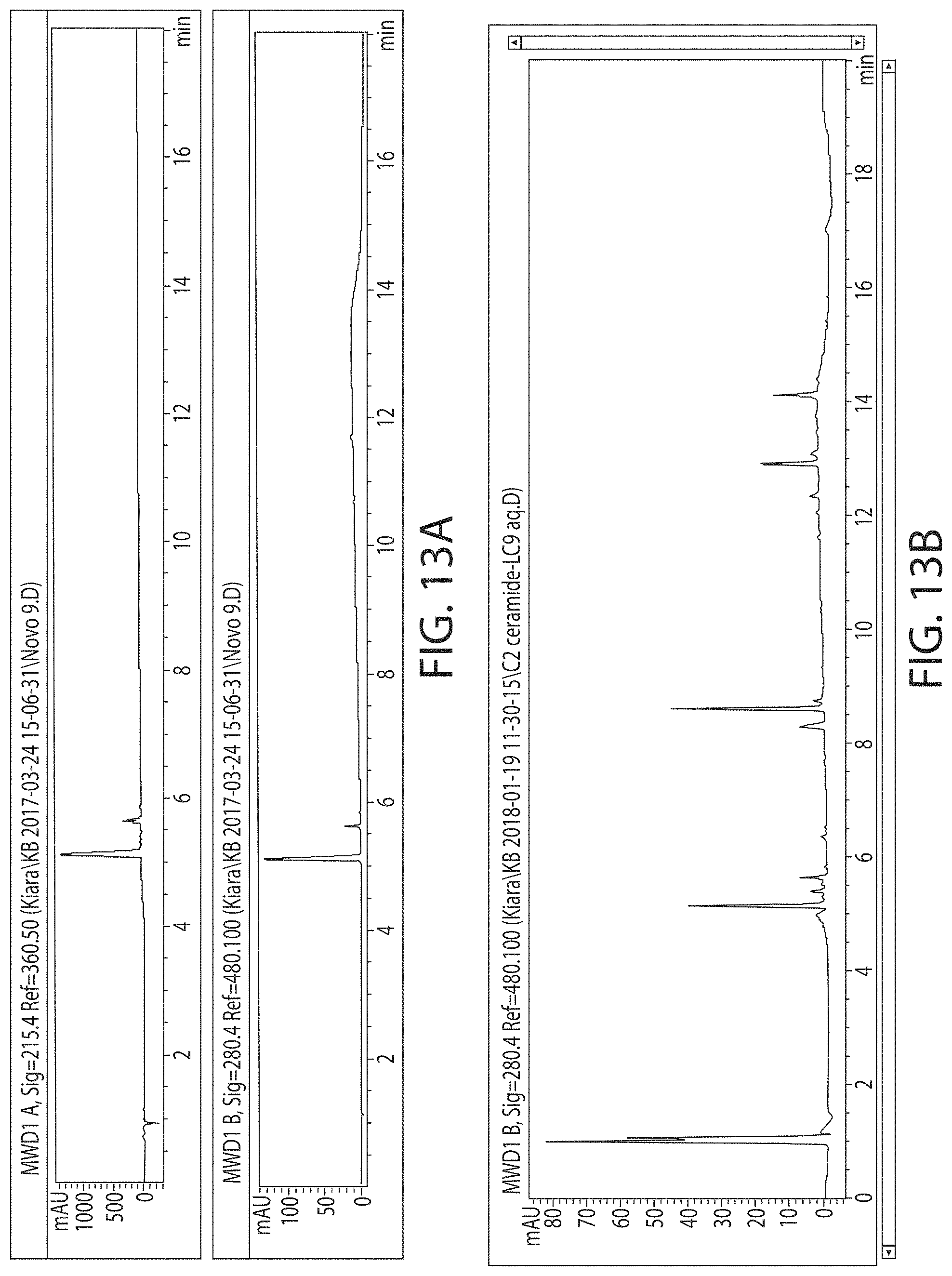 Patent US11771771 Figure 15 – Ceramide-like lipid-based delivery vehicles and uses thereof
