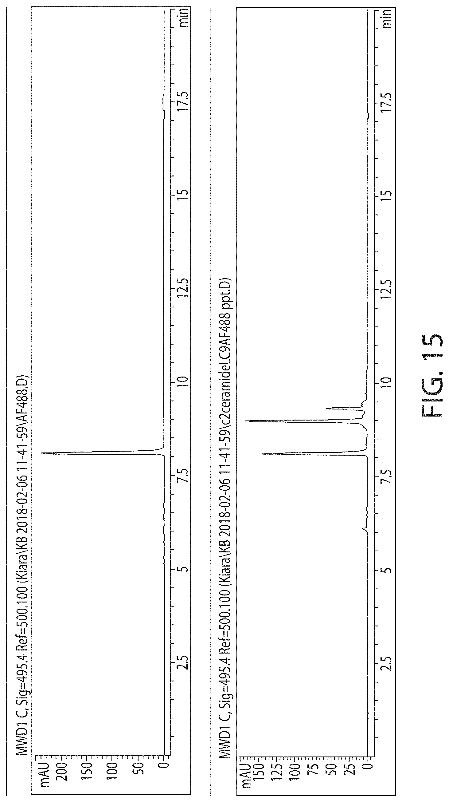 Patent US11771771 Figure 19 – Ceramide-like lipid-based delivery vehicles and uses thereof