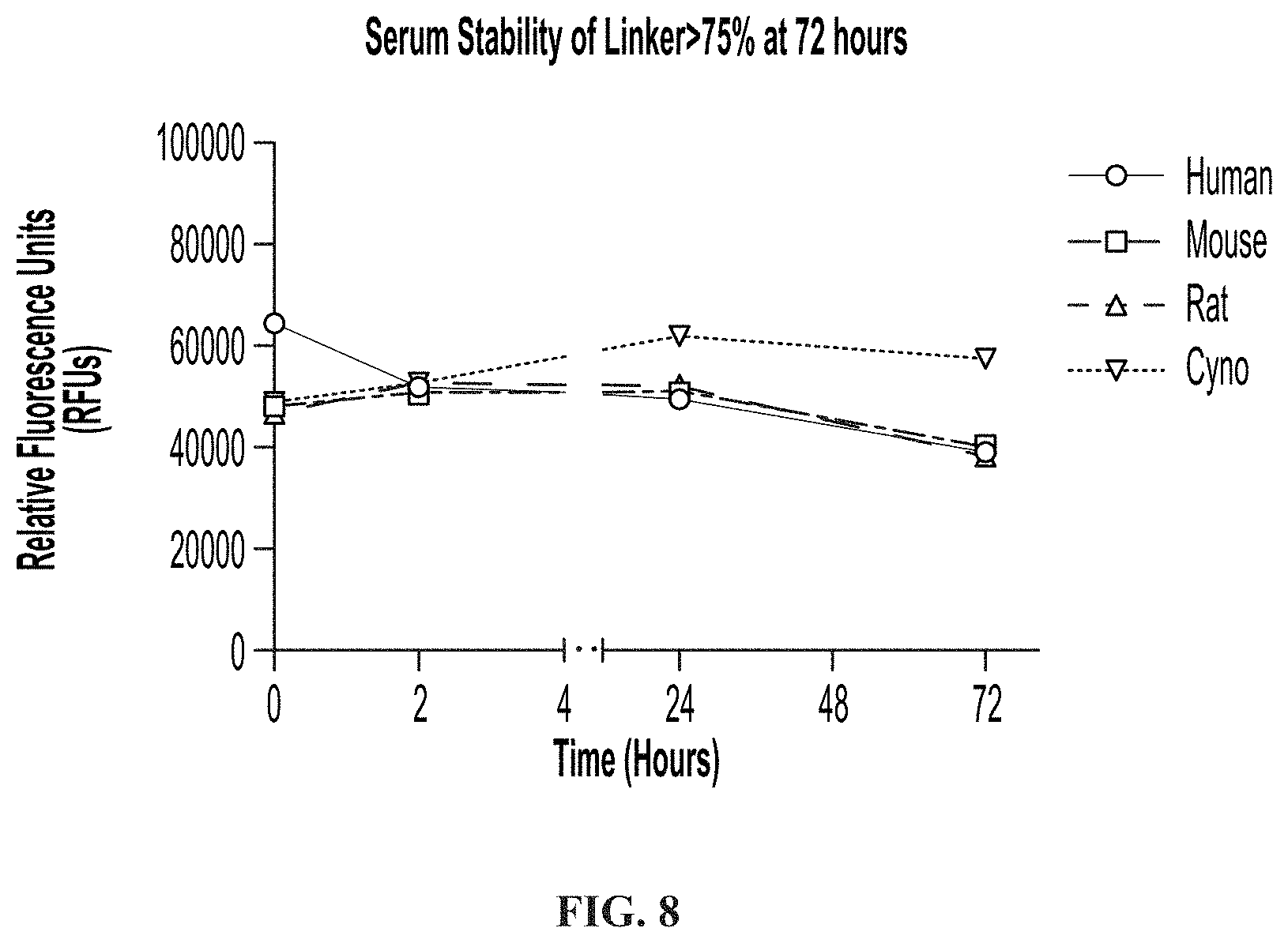 Patent US11771776 Figure 14 – Muscle targeting complexes and uses thereof for treating dystrophinopathies