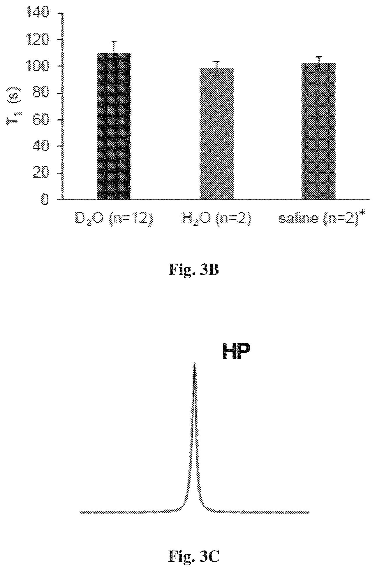 Patent US11771779 Figure 3 – Non-metallic magnetic resonance contrast agent
