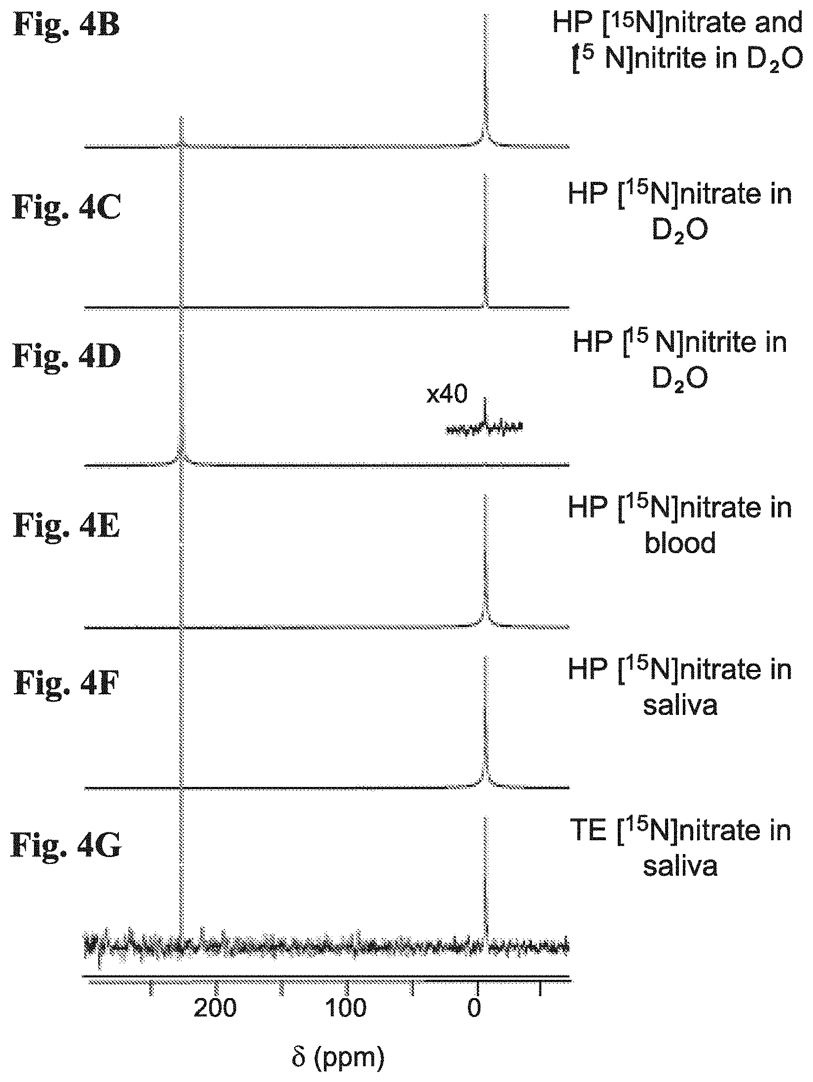 Patent US11771779 Figure 5 – Non-metallic magnetic resonance contrast agent