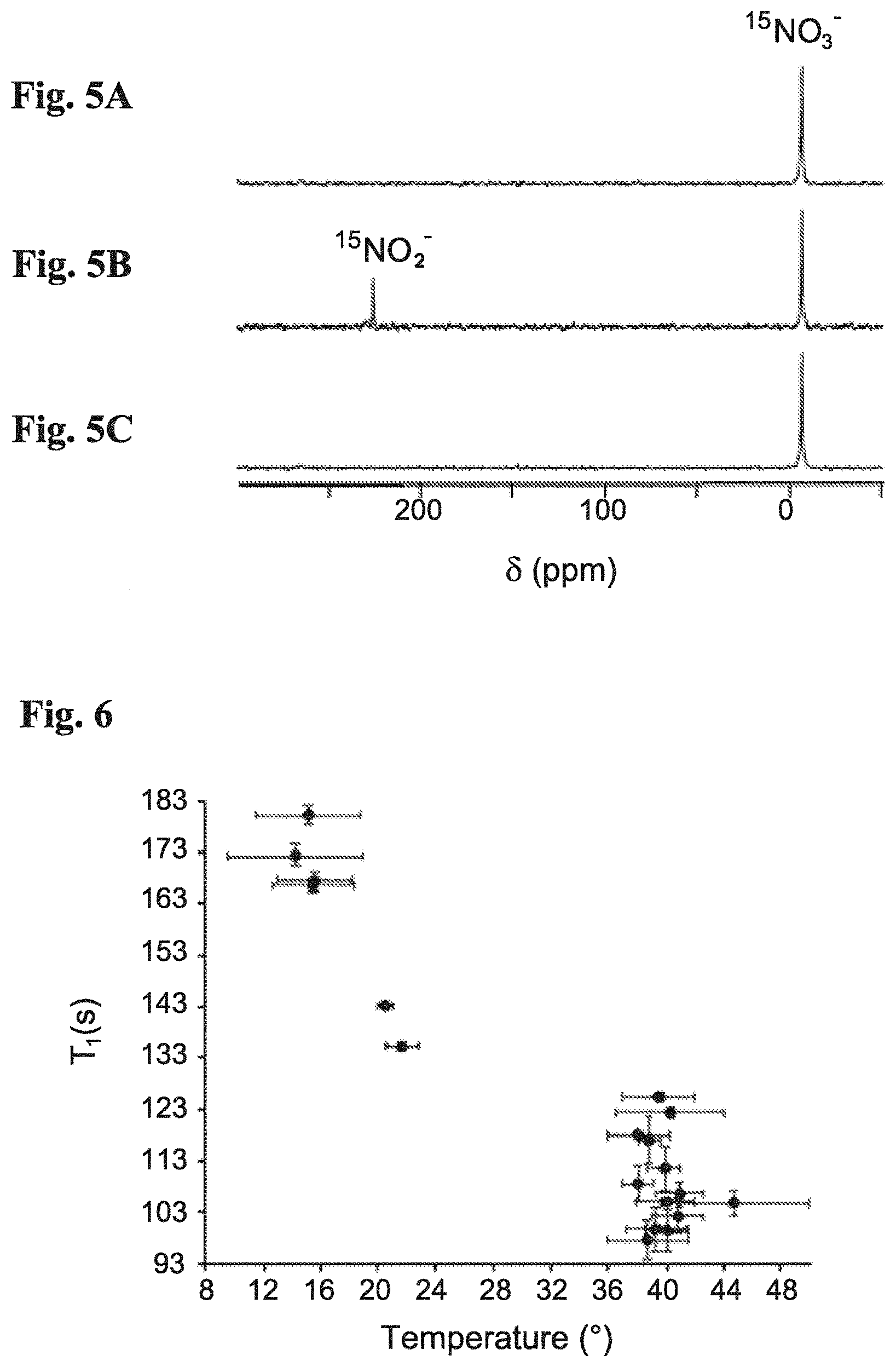 Patent US11771779 Figure 6 – Non-metallic magnetic resonance contrast agent