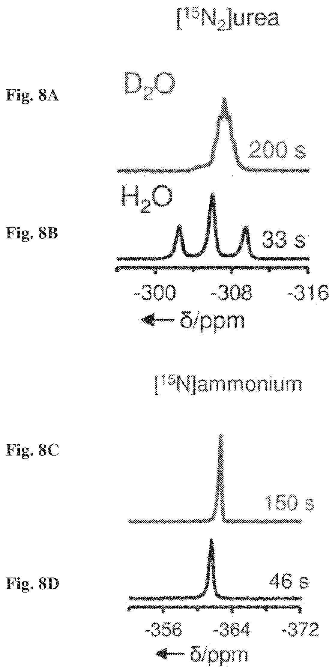Patent US11771779 Figure 9 – Non-metallic magnetic resonance contrast agent
