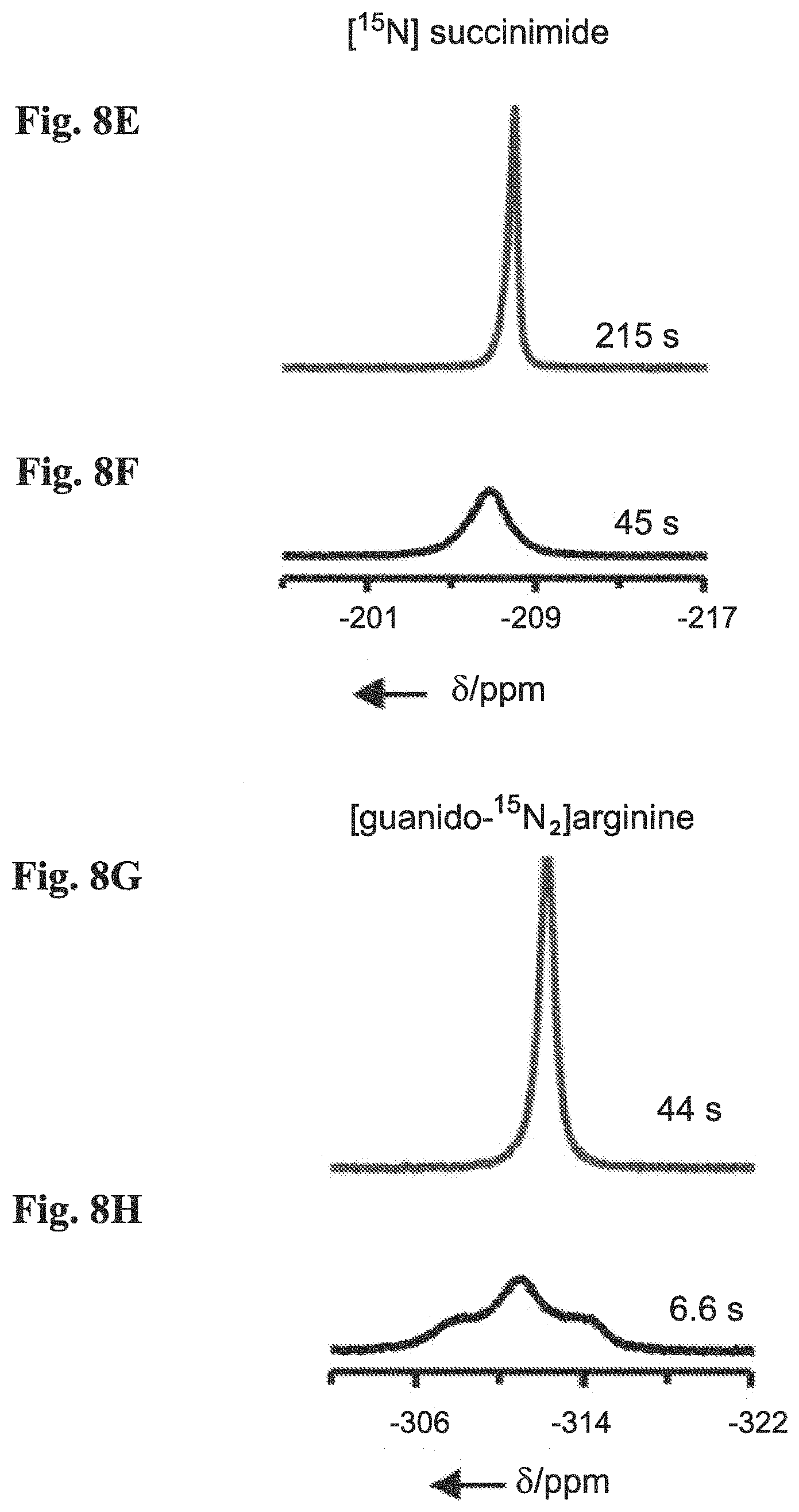 Patent US11771779 Figure 10 – Non-metallic magnetic resonance contrast agent