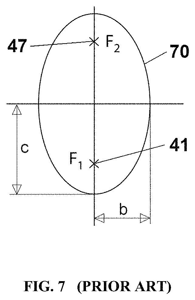 Patent US11771781 Figure 7 – Reprocessing of contaminated reusable devices with direct contact of pressure waves