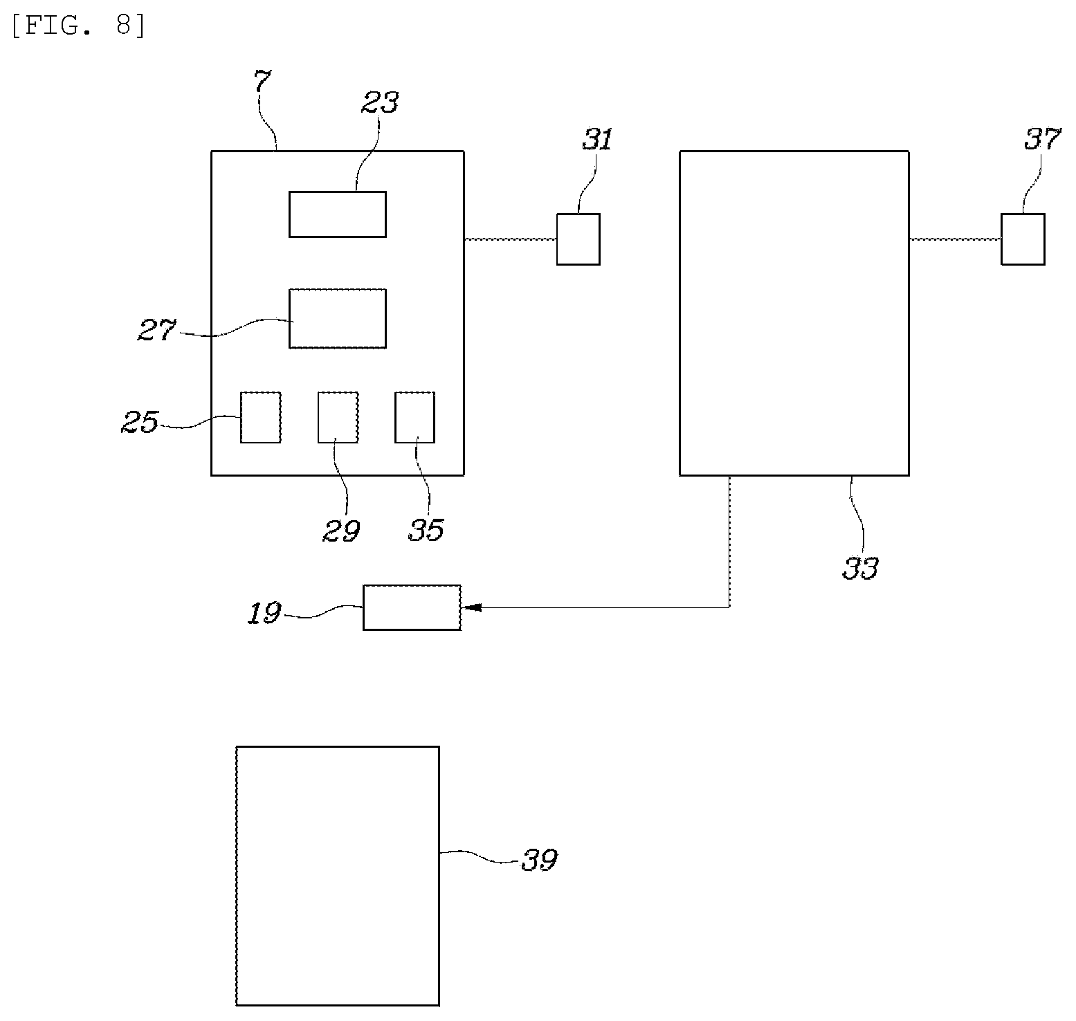 Patent US11771783 Figure 7 – Sterilizer for vehicle and control method thereof