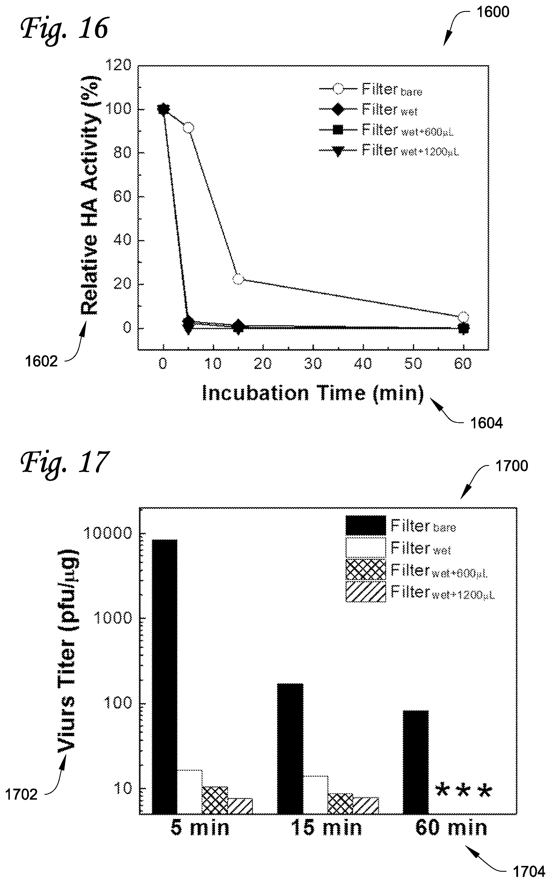 Patent US11771784 Figure 11 – Material, device, and method for deactivating pathogen in aerosol, and methods for manufacturing thereof