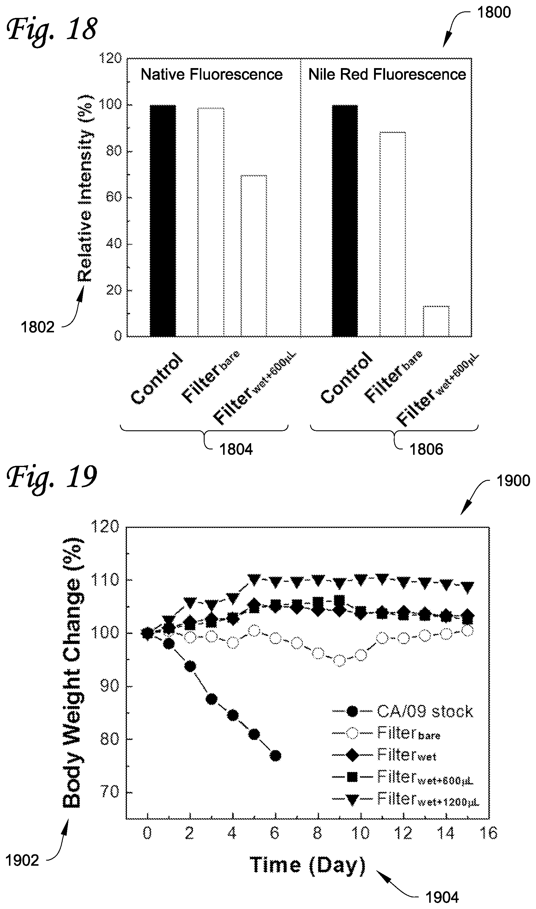 Patent US11771784 Figure 12 – Material, device, and method for deactivating pathogen in aerosol, and methods for manufacturing thereof