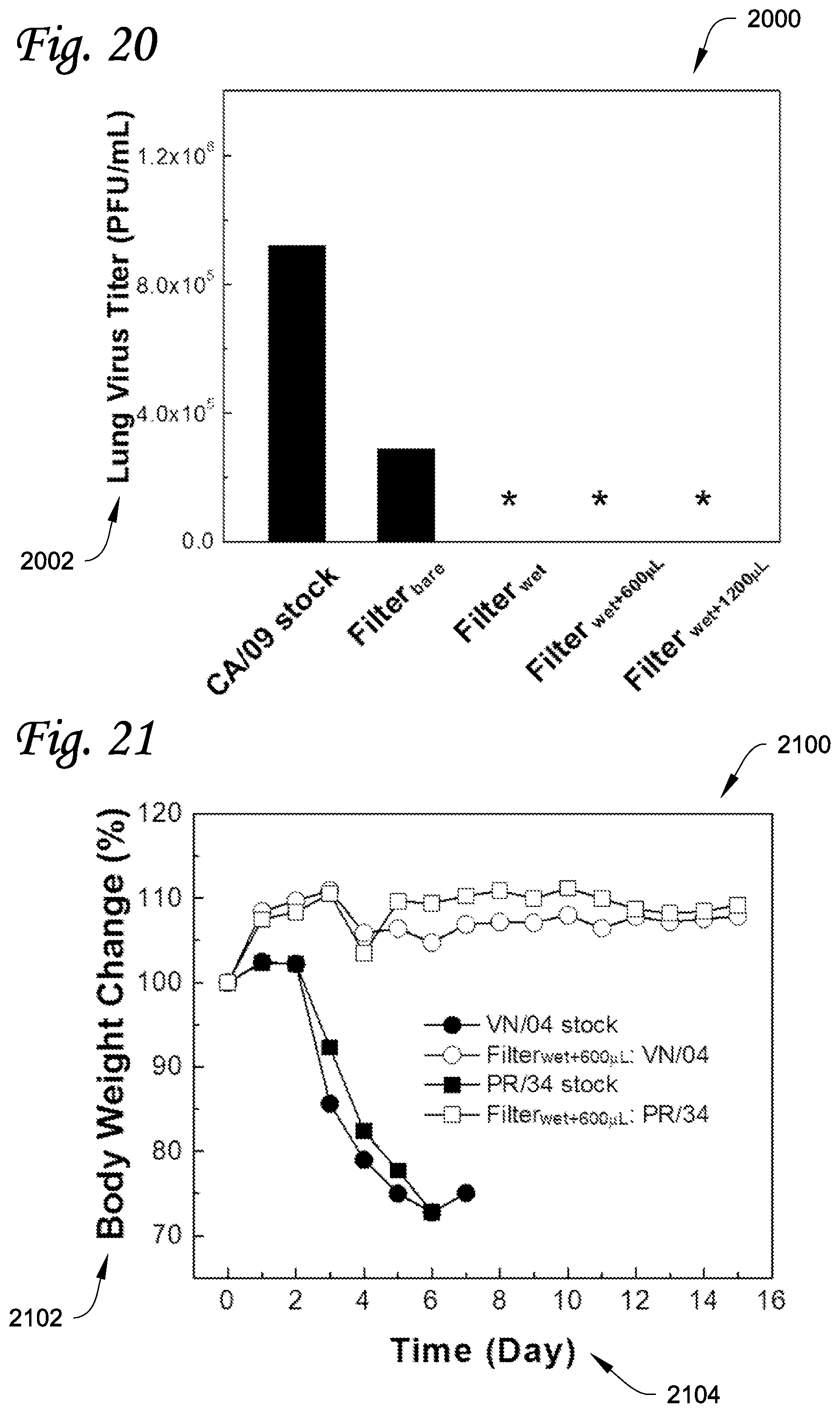 Patent US11771784 Figure 13 – Material, device, and method for deactivating pathogen in aerosol, and methods for manufacturing thereof
