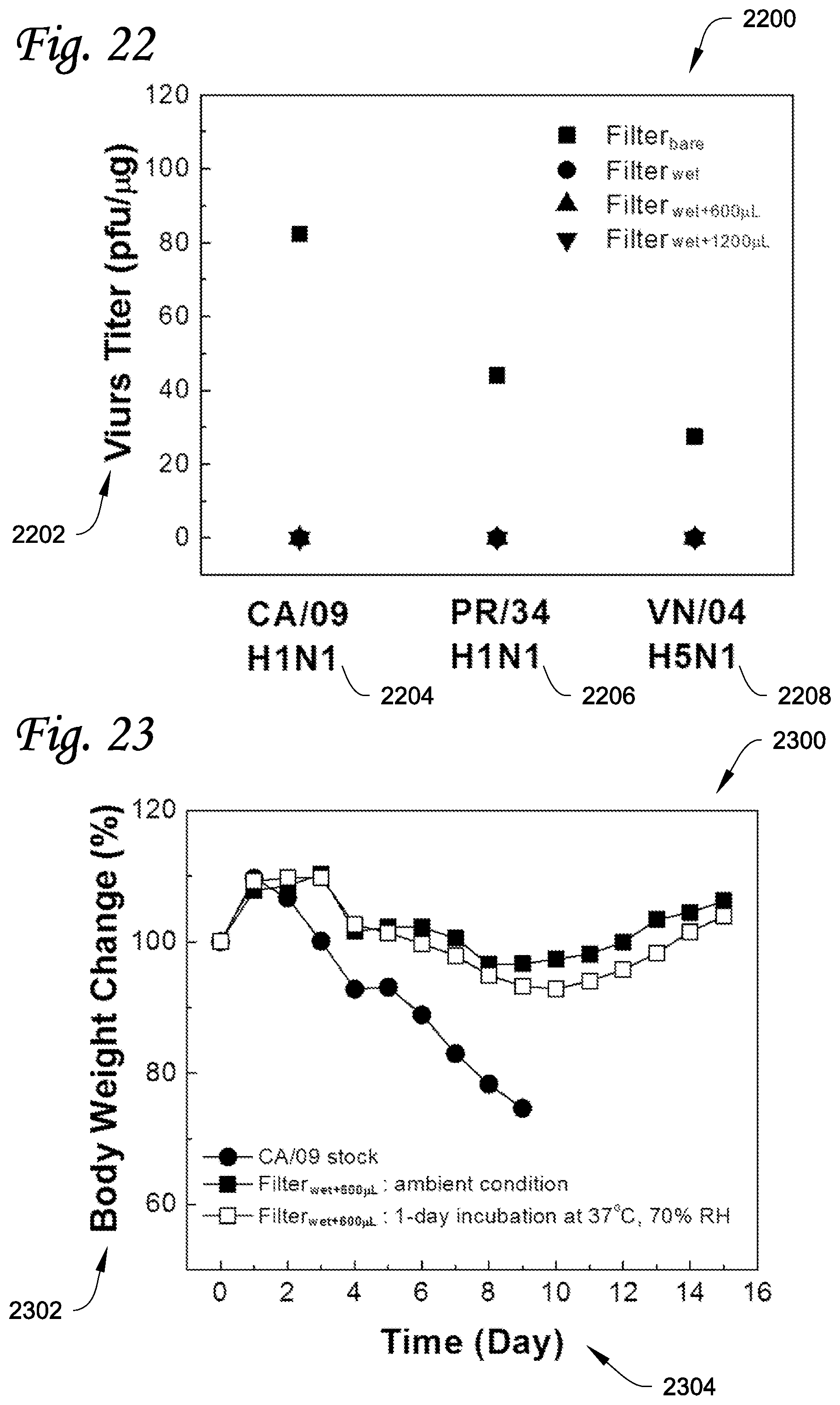 Patent US11771784 Figure 14 – Material, device, and method for deactivating pathogen in aerosol, and methods for manufacturing thereof