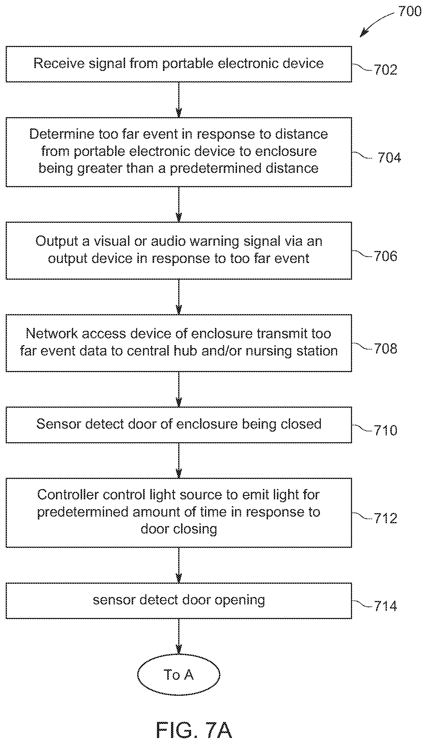 Patent US11771785 Figure 7 – Untethered disenfecting stethoscope system