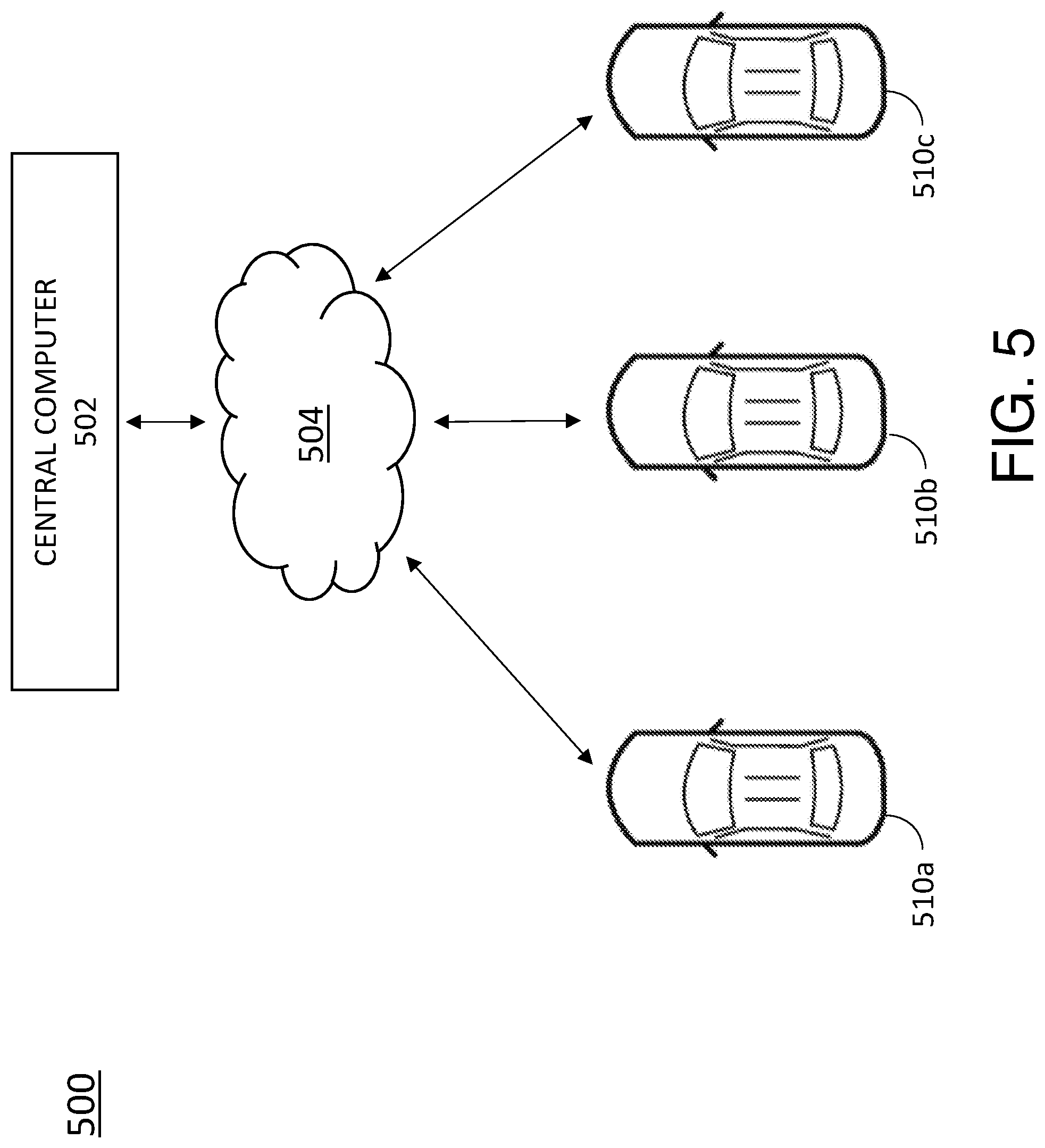 Patent US11771786 Figure 5 – System and method for automated detection and disinfection of a fleet of autonomous vehicles
