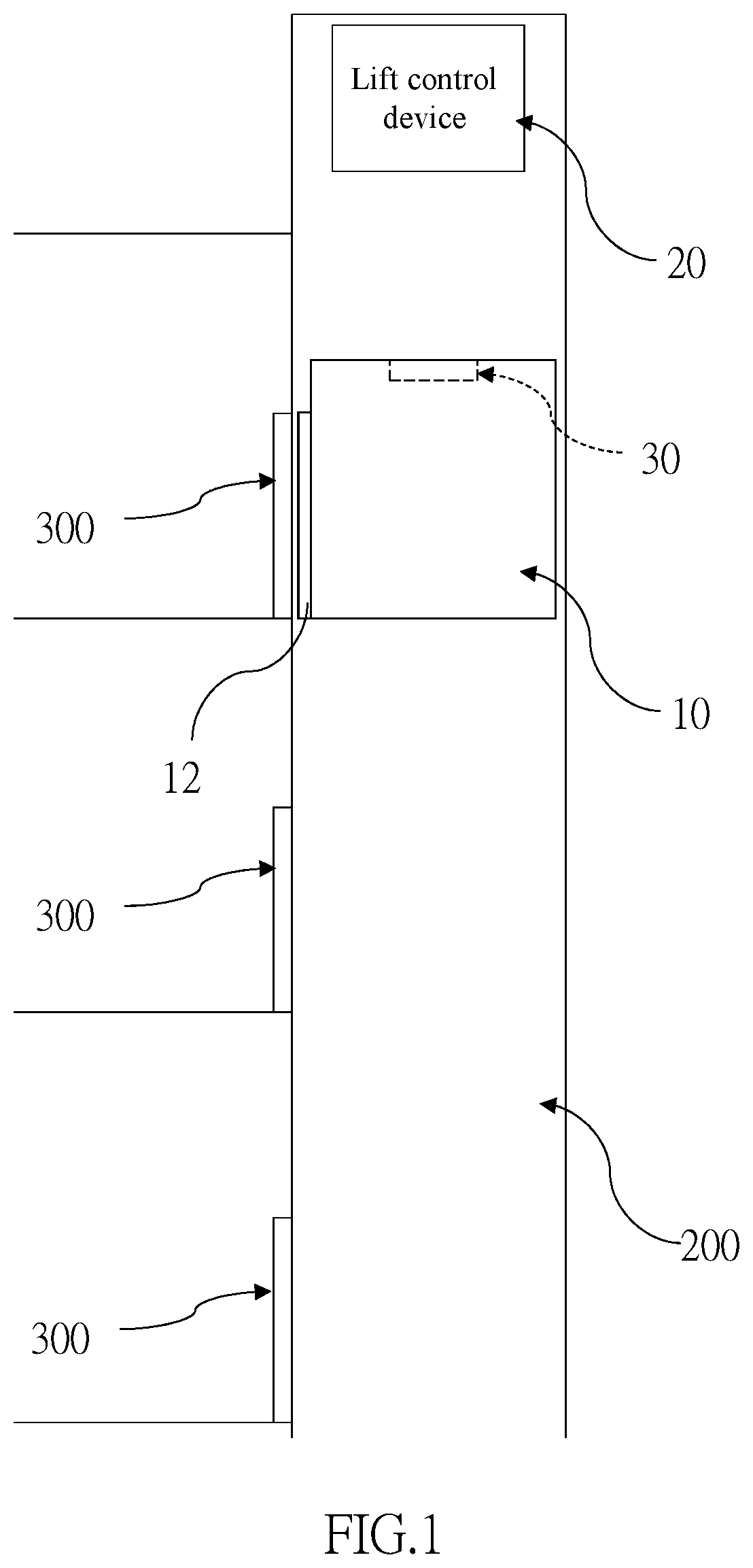 Patent US11771787 Figure 1 – Disinfection system and elevator equipment having the same