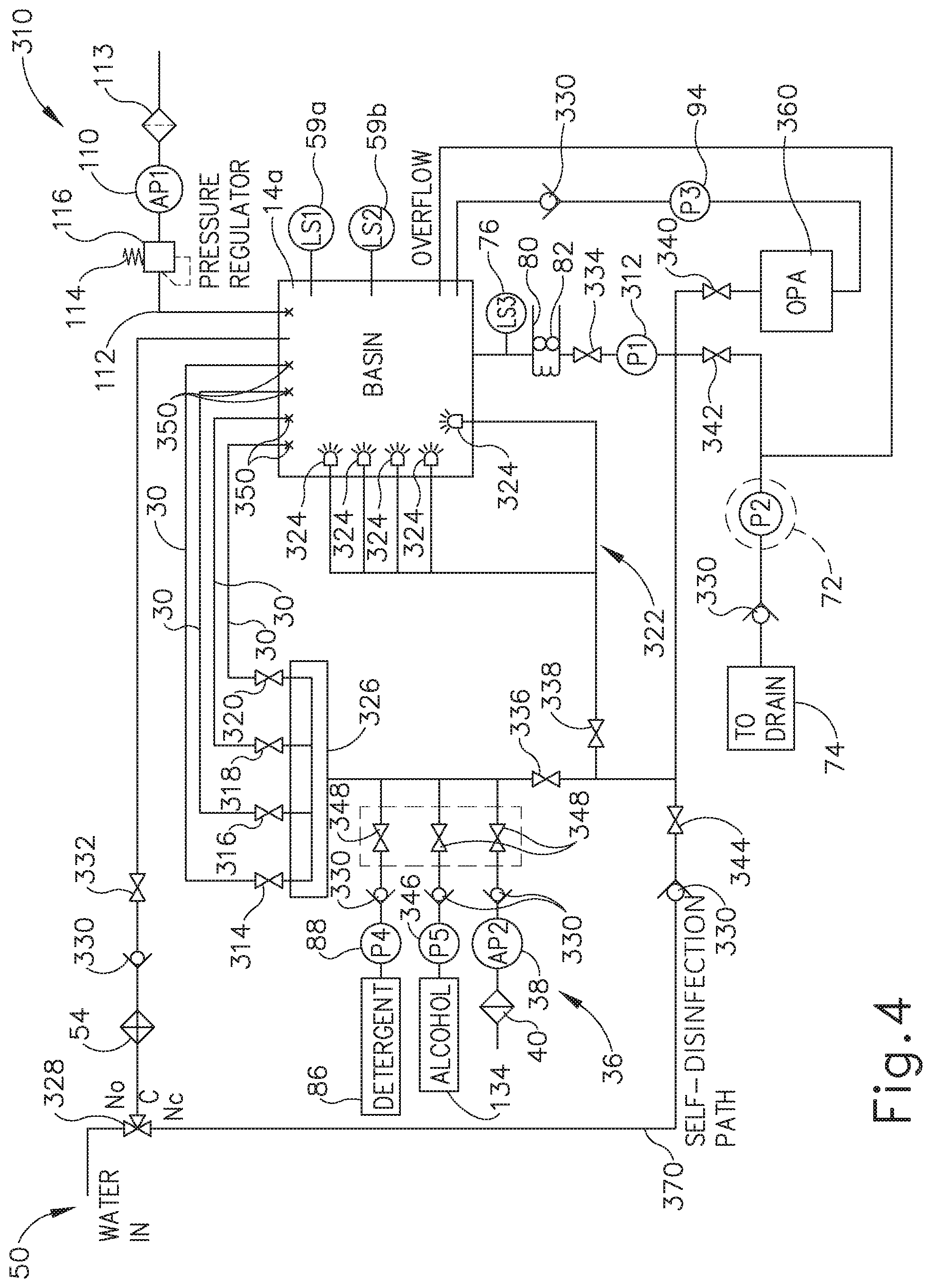 Patent US11771791 Figure 4 – Apparatus and method to repeatedly fill and purge channels of endoscope