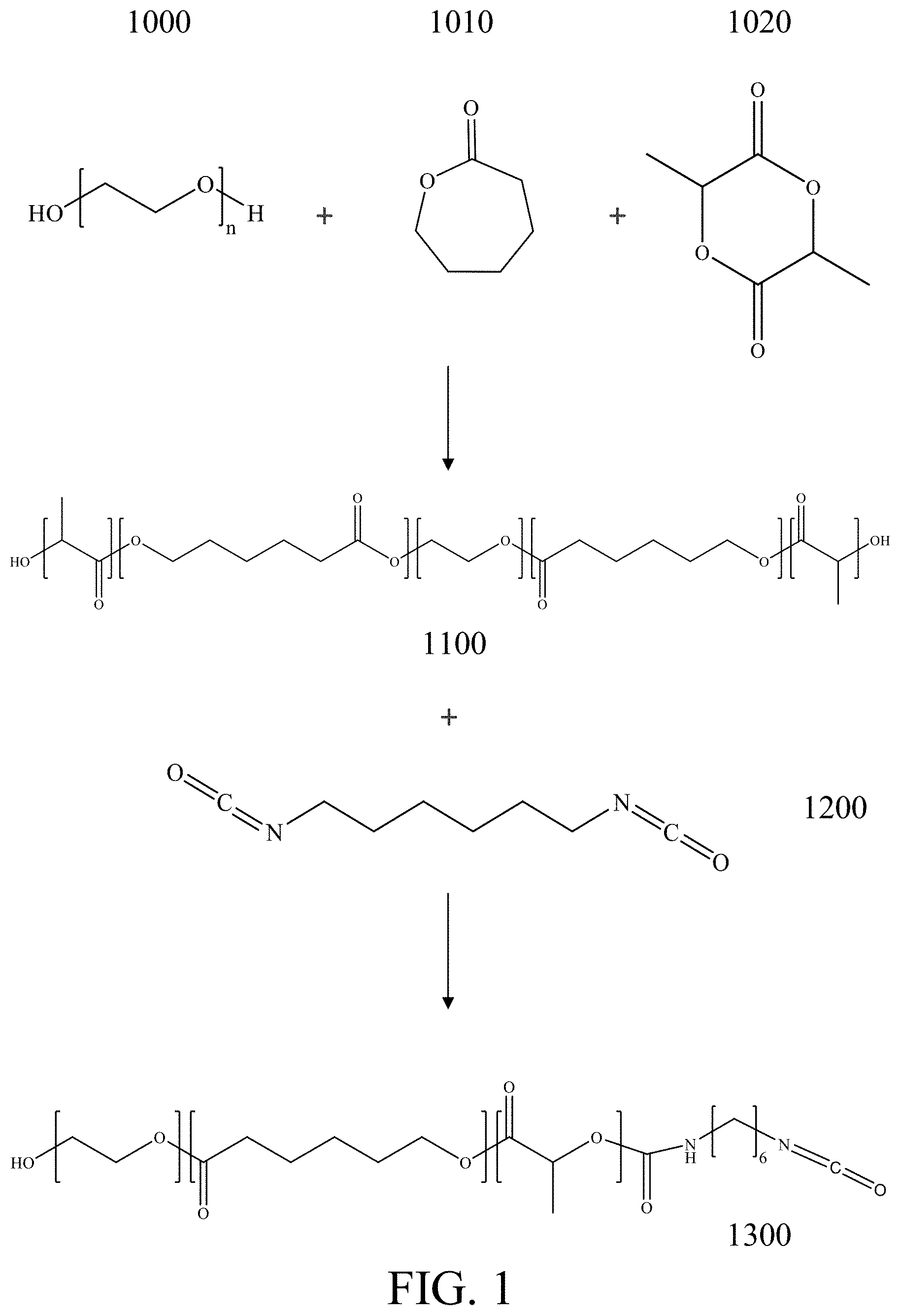 Patent US11771799 Figure 1 – Method for preparation of tissue adhesive patches