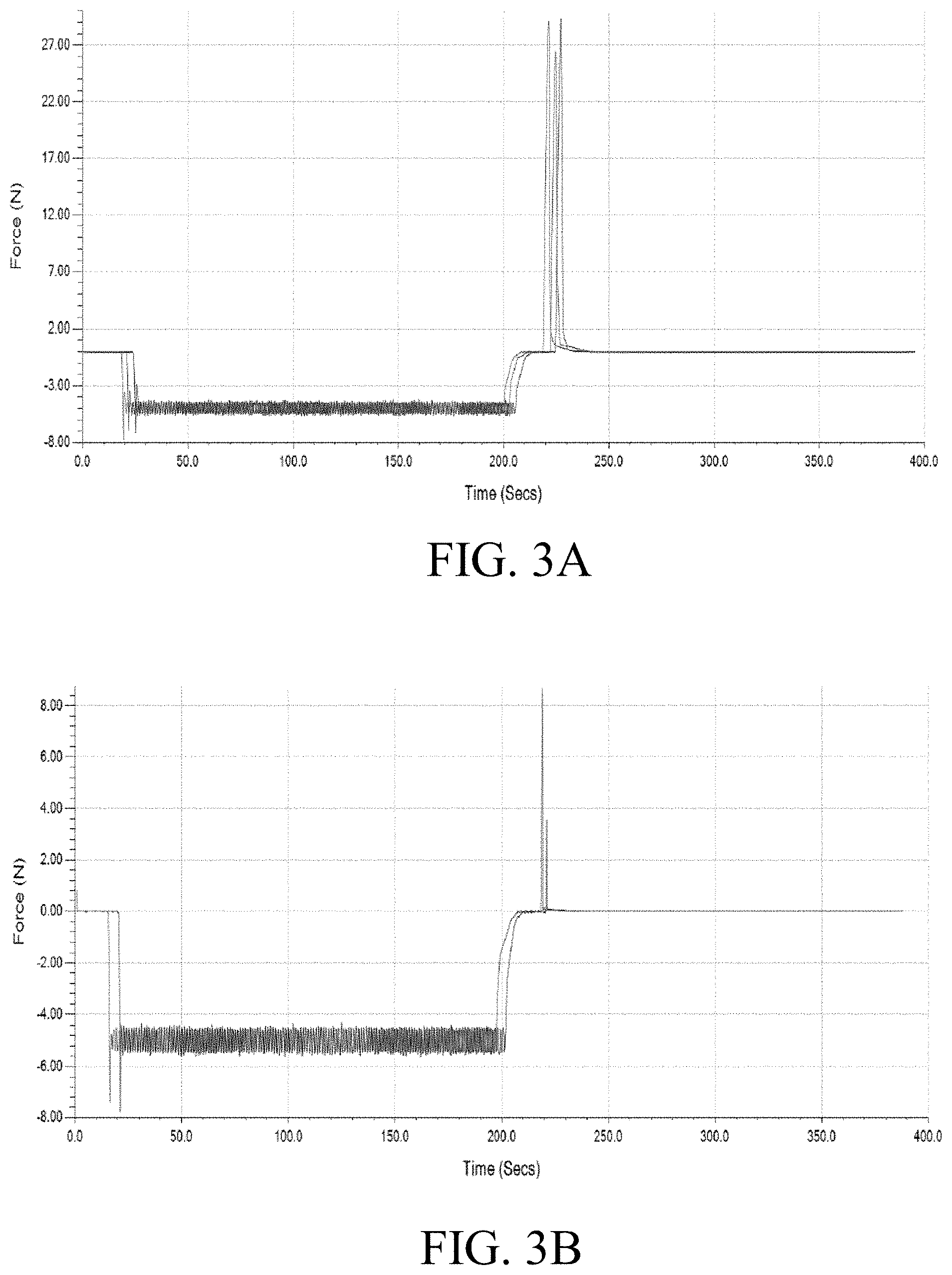 Patent US11771799 Figure 4 – Method for preparation of tissue adhesive patches