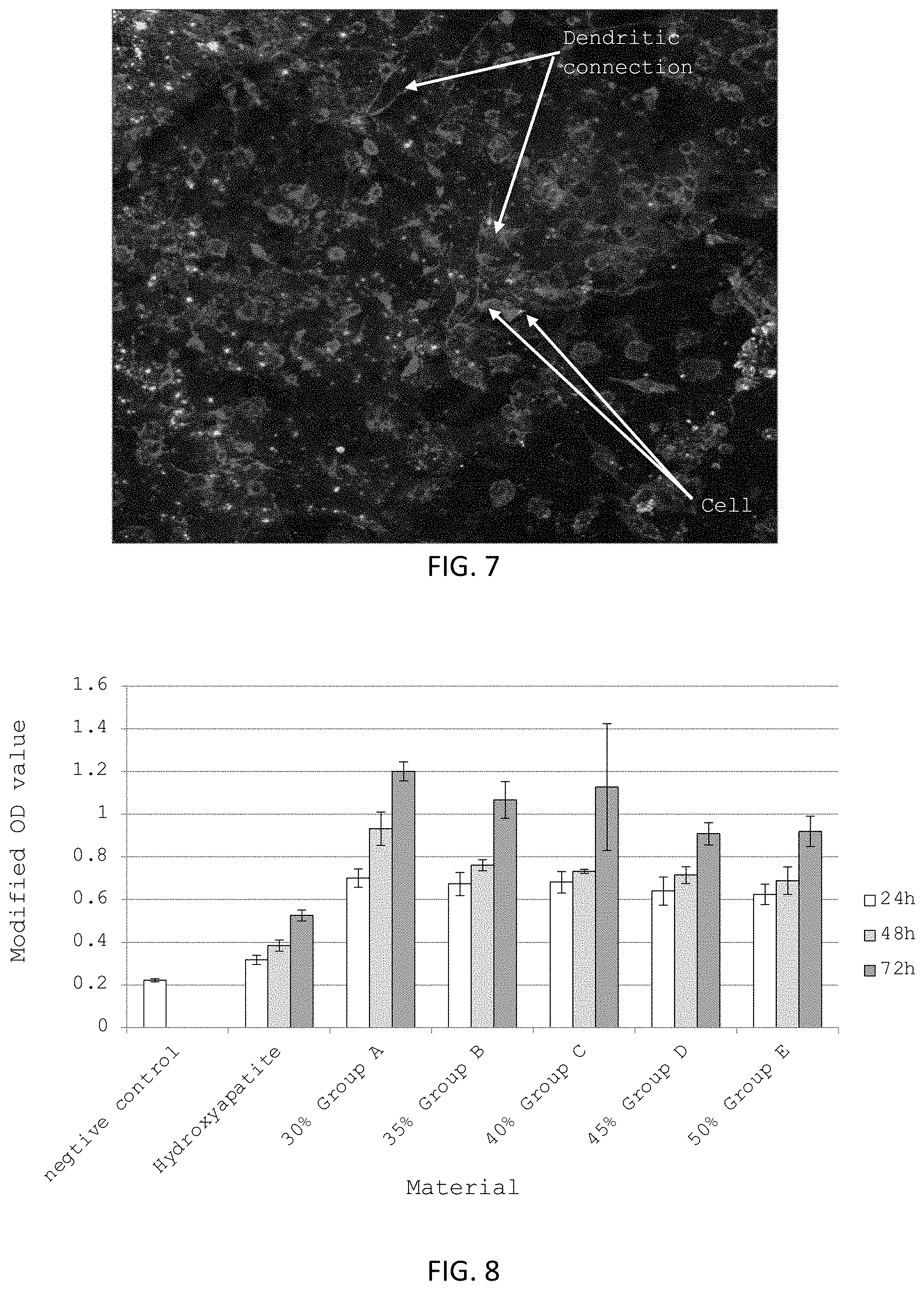 Patent US11771800 Figure 6 – Method for manufacturing a calcified tissue substitute